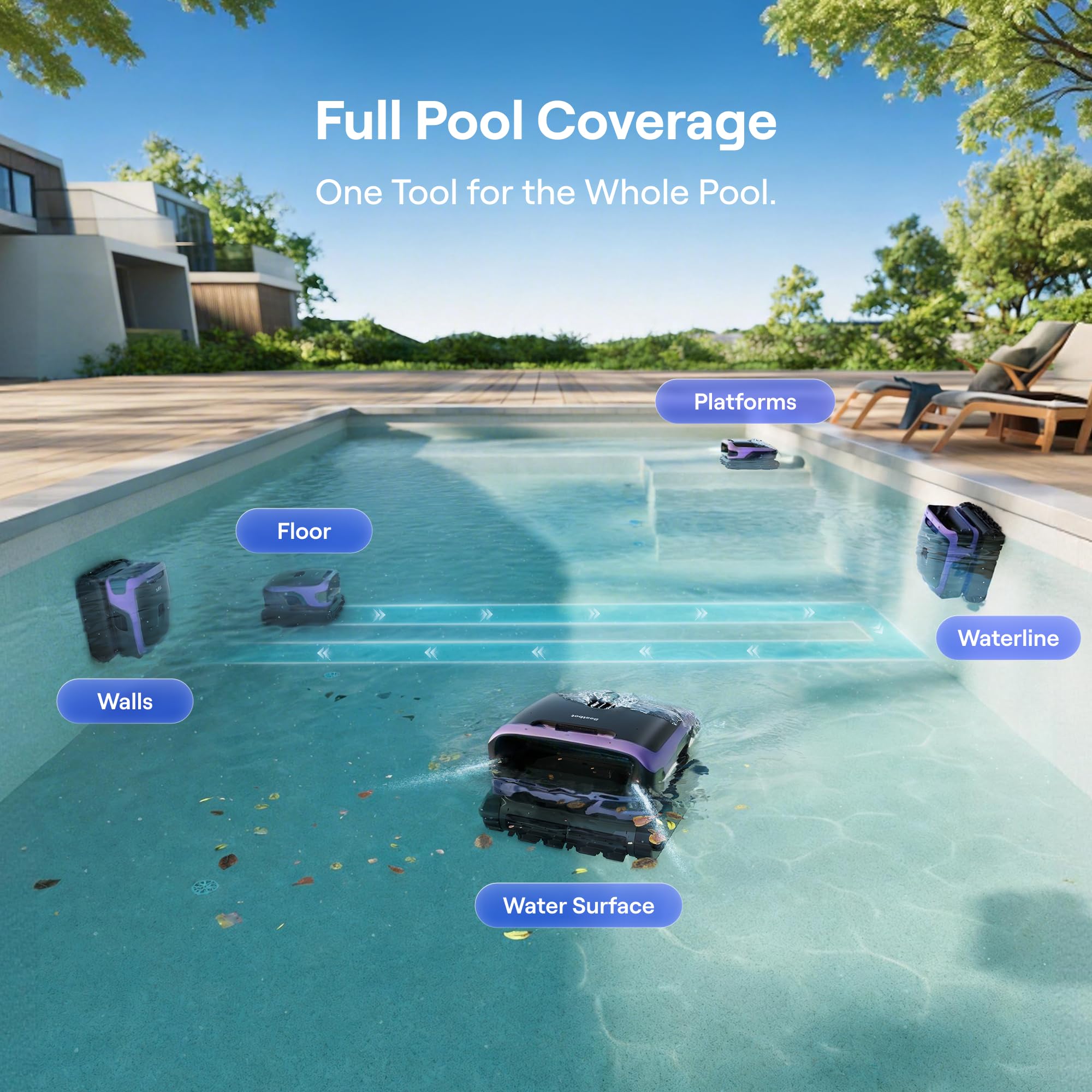(2026 New) Beatbot Sora 70 Pool Vacuum Robot, 360° Top-to-Bottom Cleaning, Smart Surface Parking, 6L Capacity, 6800GPH Super Power for Above & In-Ground Pools Up to 3,200 sq. ft, Lilac - 2