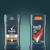 Vista 12 de Grado Hombres seco Protección 48 Hour antitranspirante, cool Rush 2.7 oz (Pack de 4), Aventura