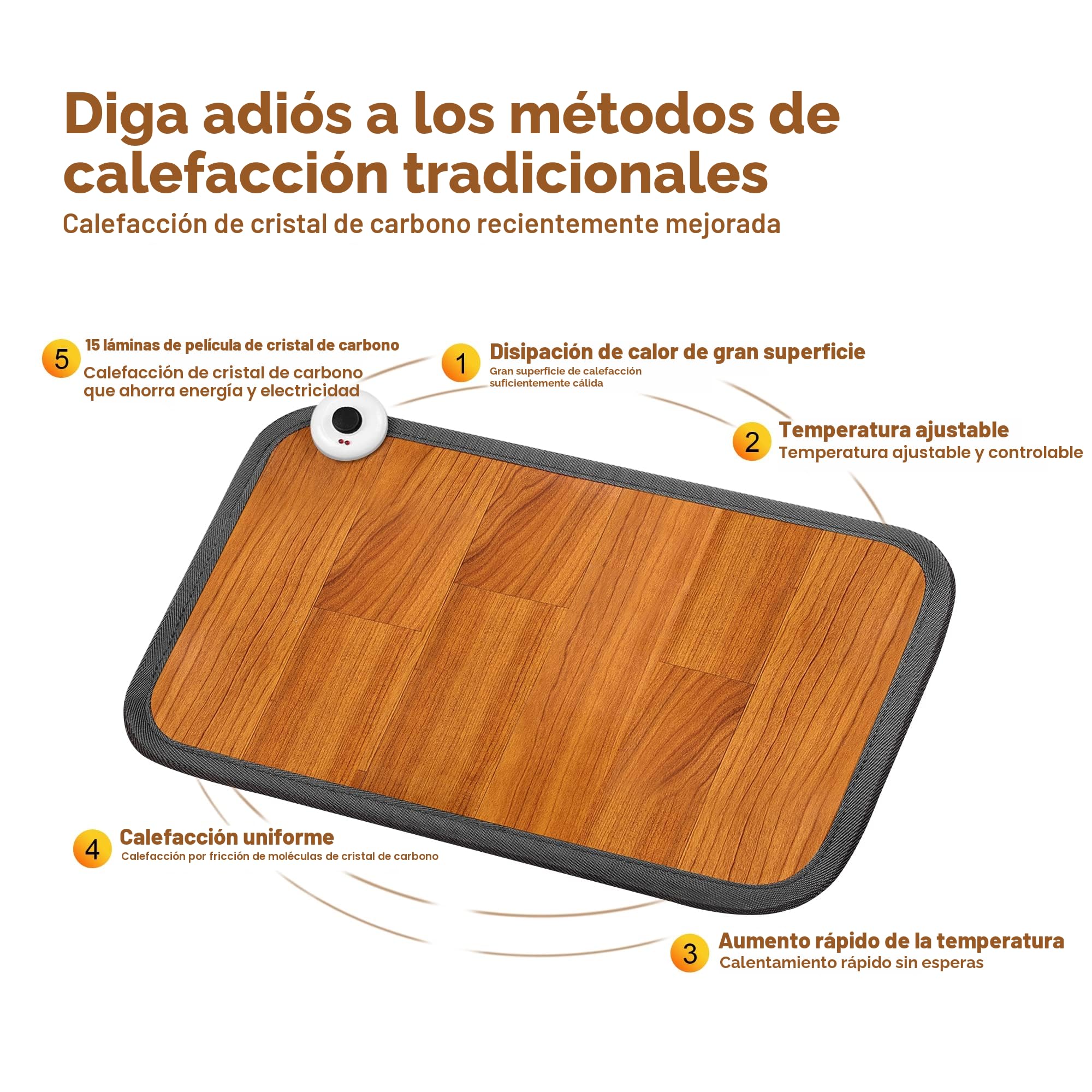 Alfombrilla con calefacción, 230 V, suelo radiante con calentador de pies eléctrico, 50 x 30 cm Se puede utilizar en la oficina o en casa Calefacción con almohadilla térmica de cristal de carbono