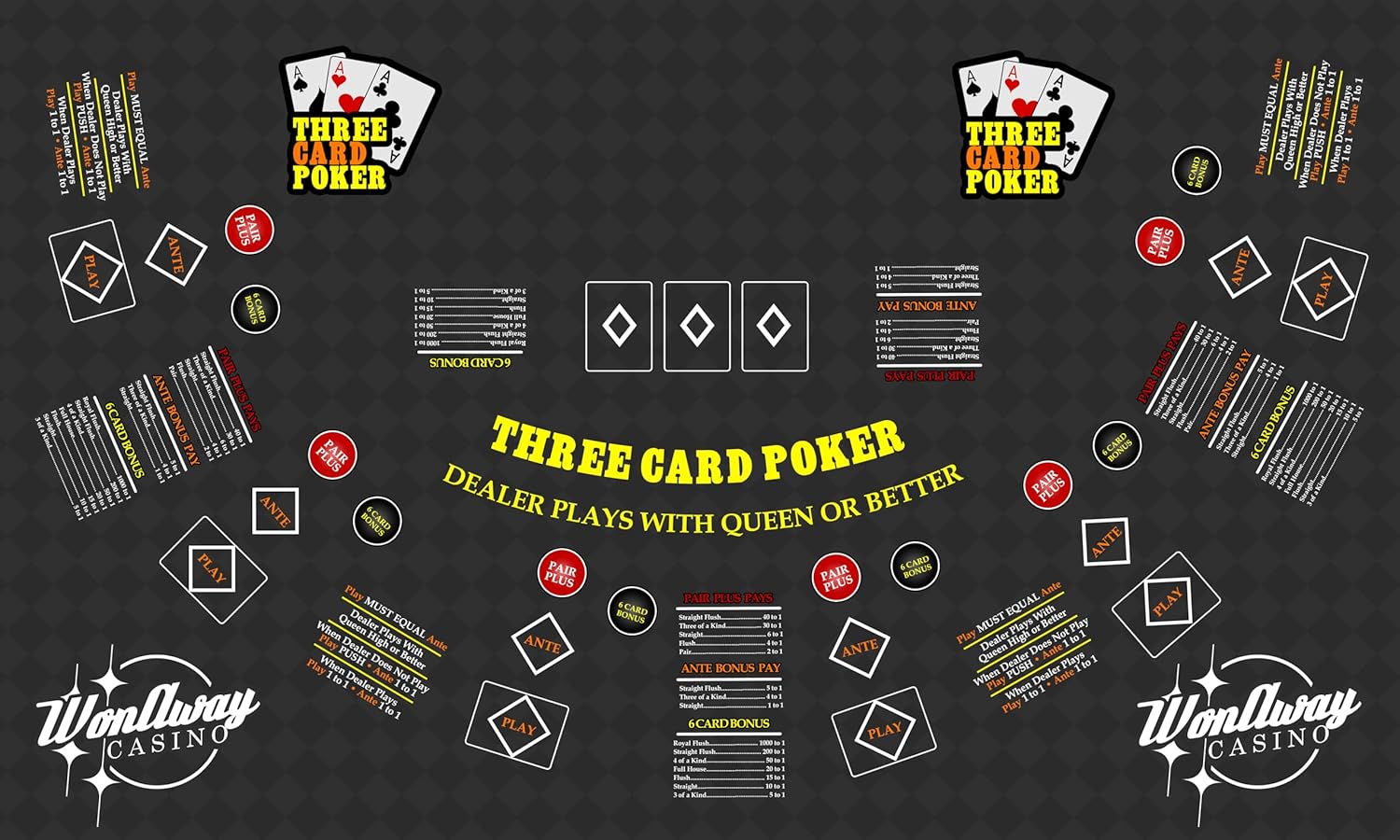WonAway Casino Three Card Poker Table Layout, Professional Gaming Mat, Gray Vinyl, Vegas Style