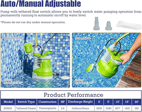 Miniatura 3 de Green Expert - Bomba sumergible de sumidero de 14 HP, flujo máximo de 2500 GPH, interruptor de flotador ajustable de encendido y apagado automático,