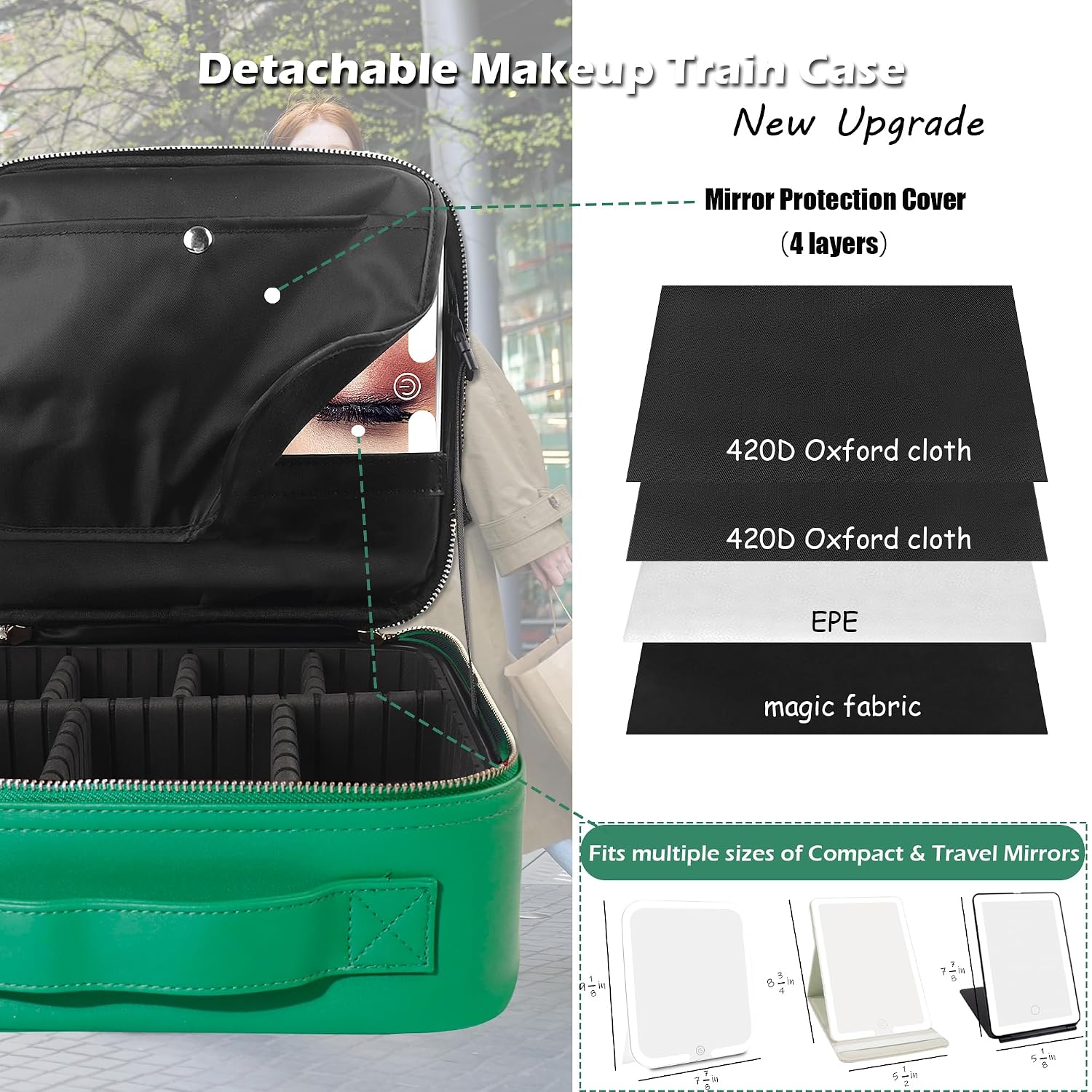 MOMIRA Travel Makeup Bag Cosmetic Bag Makeup Organizer Bag with Lighted Mirror, Adjustable Brightness in 3 Color Scenarios, Waterproof Makeup Train Case, Gift for Women - Fresh Green(Woven) image 3
