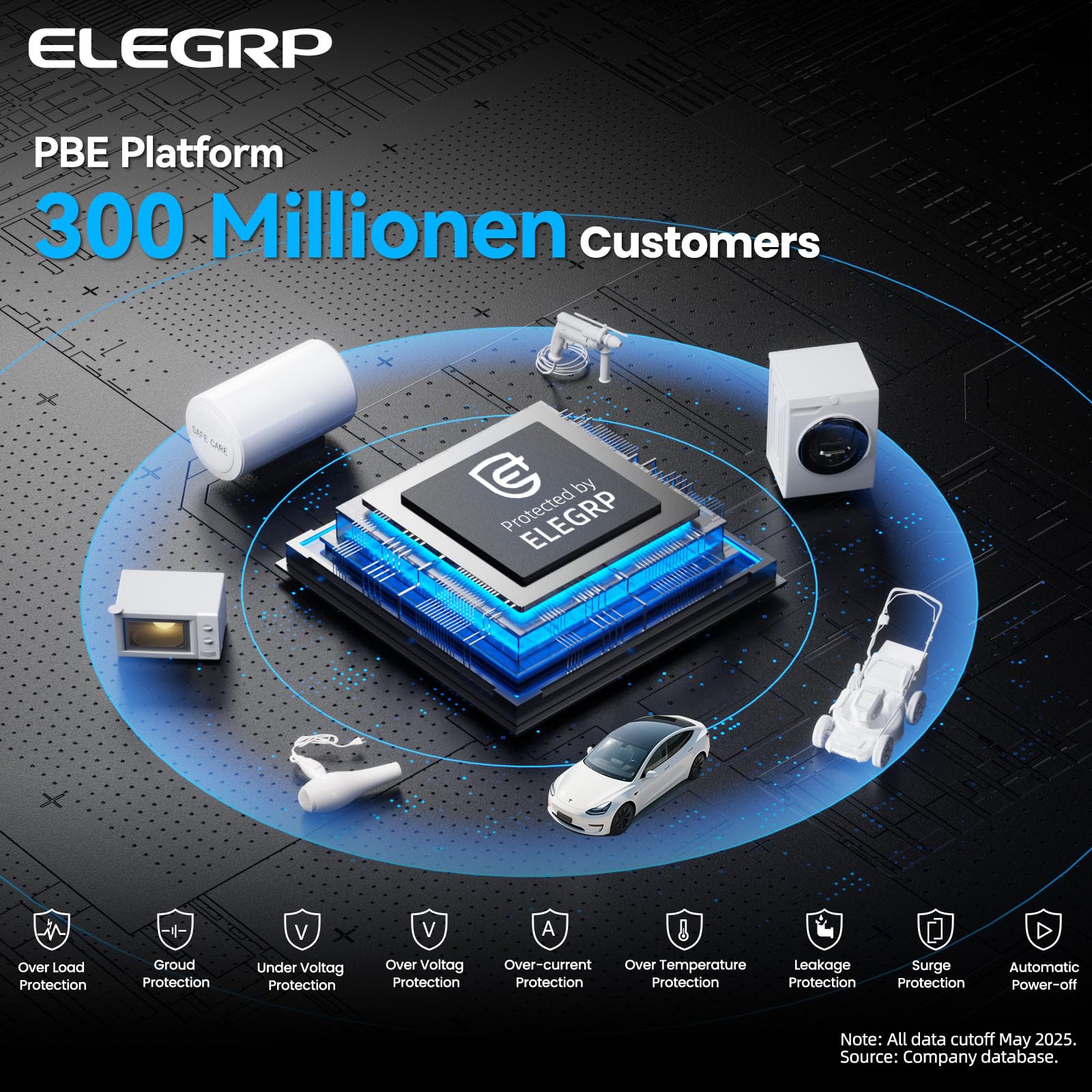 ELEGRP 11 kW Mobile Wallbox con cavo di ricarica tipo 2, caricatore trifase per veicoli elettrici, regolabile da 6 a 16 A, cavo da 6 m, impermeabile IP67, stazione di ricarica mobile IEC 62196-2.