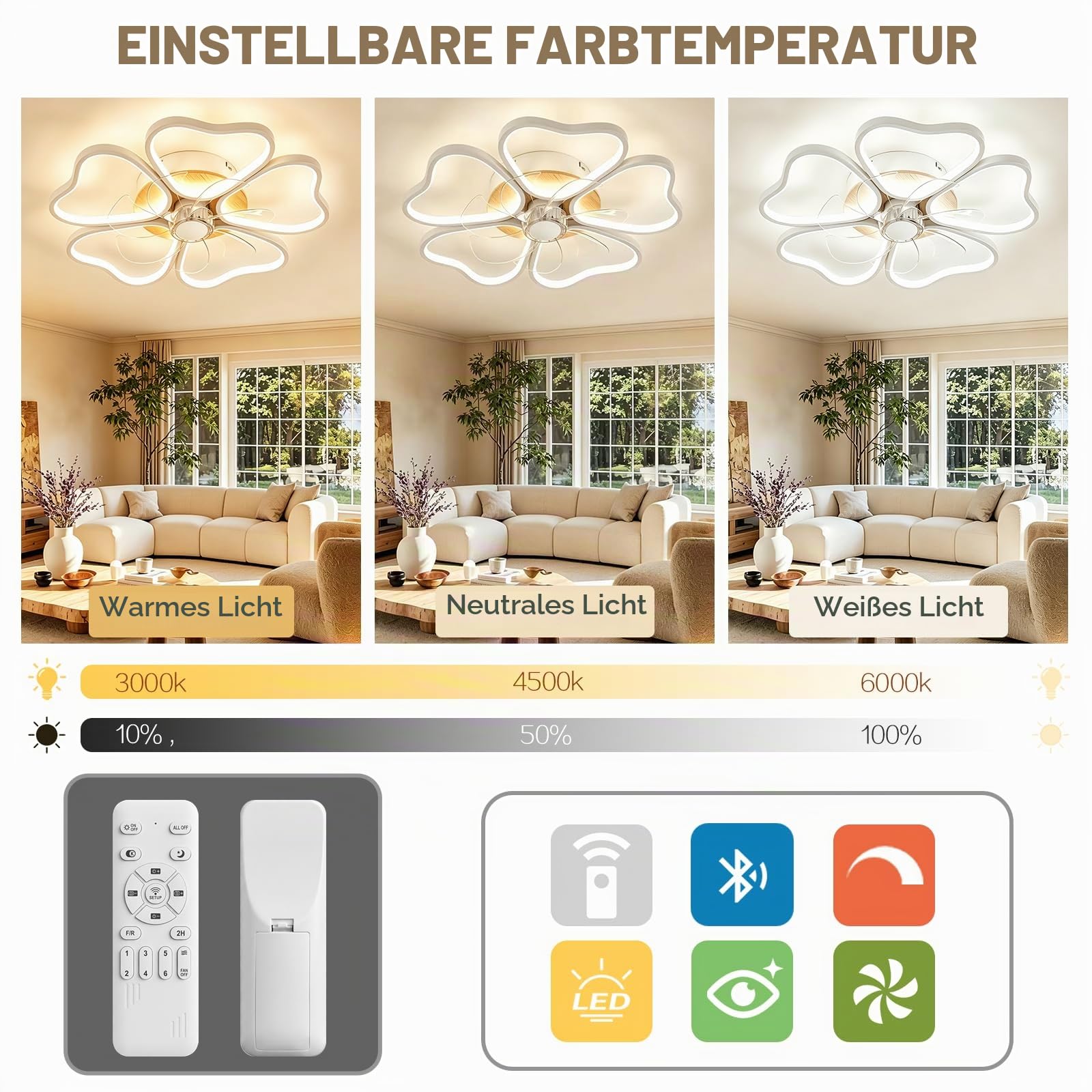 Ventilator Deckenleuchte, 6 Geschwindigkeiten LED Deckenventilator mit Beleuchtung, 3000K-6000K 48W Dimmbare LED Deckenventilator mit Licht für Wohnzimmer Schlafzimmer Büro, Timer, Leise, 50cm