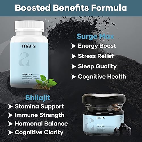 Miniatura 3 de mars by GHC Power Pack Combo Pack  Cápsulas de resina Shilajit Gold y SurgeMax (60 unidades)  Alimentado con Gokshura y Safed Musli  Apoya la