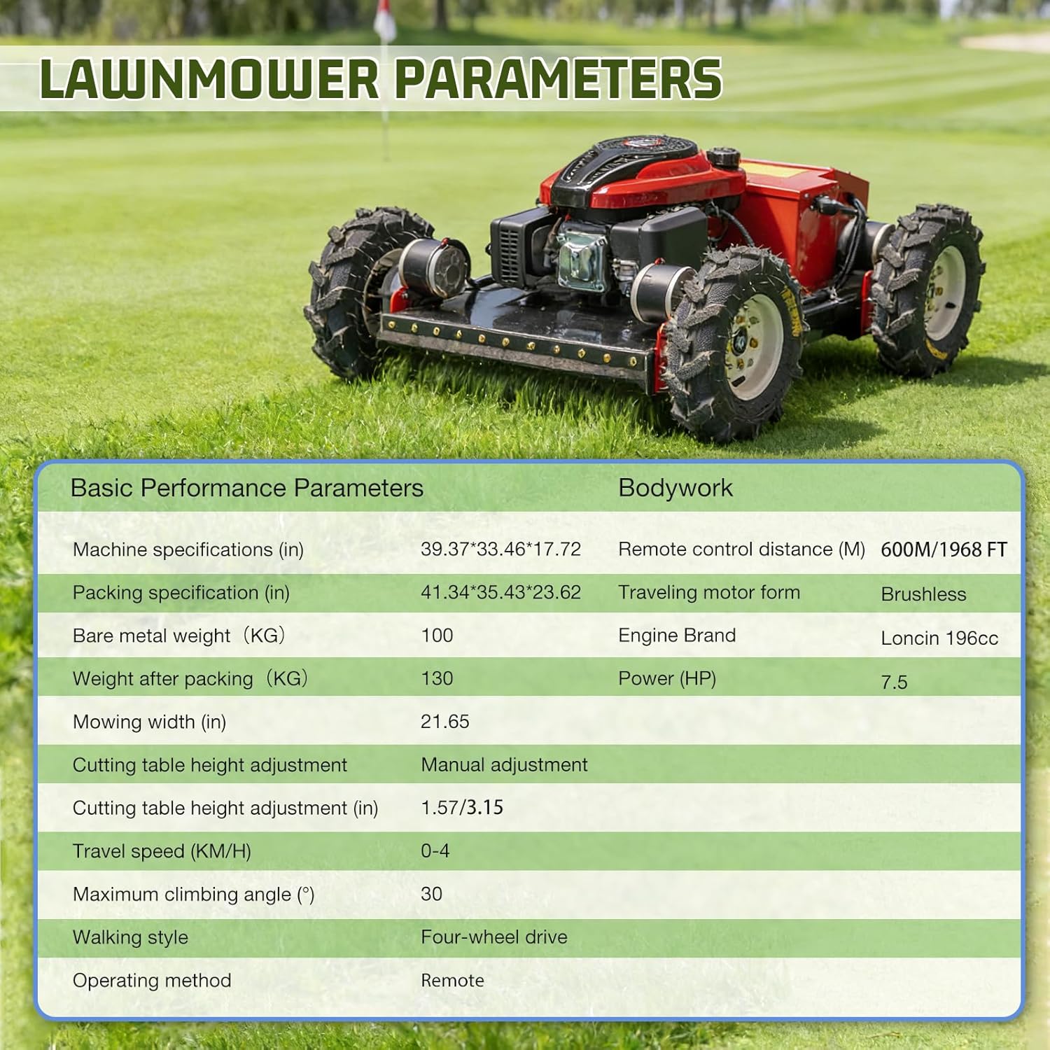 Four-Wheel Drive Remote-Controlled Lawnmower All-Terrain Flexible Lawnmower, 7.5 Horsepower Gasoline Engine 21.65-Inch Cutting Width, Robotic Lawnmower Suitable for Lawns Riverbanks and Farms