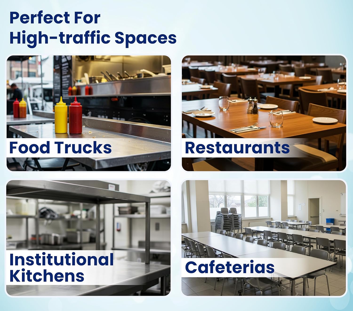 Restaurant & Institutional Table Cleaning Wipes – Multi-Purpose, No-Rinse, Streak-Free – 50 Count Pack, Case of 24 (1,200 Wipes Total)