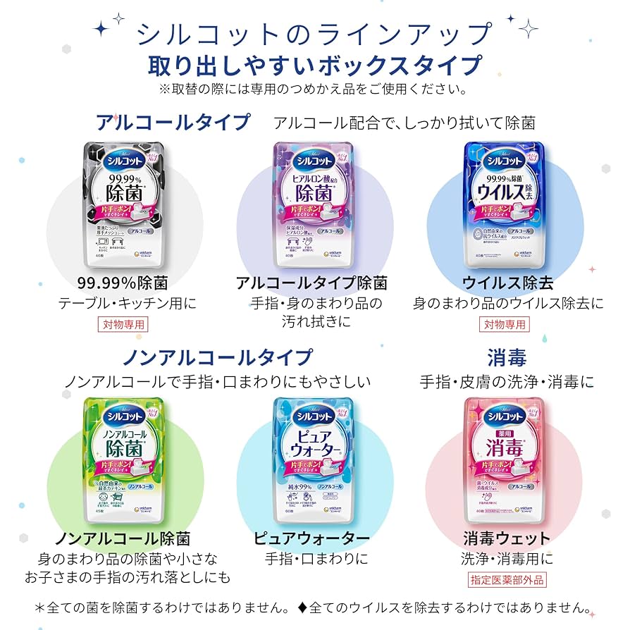 ⭐︎ゆうこちゃん⭐︎ シルコット（大）ウェットティッシュケース♪3点セット 大容量のシルコットシリーズ │紙・フィルム・消耗材の業務用の