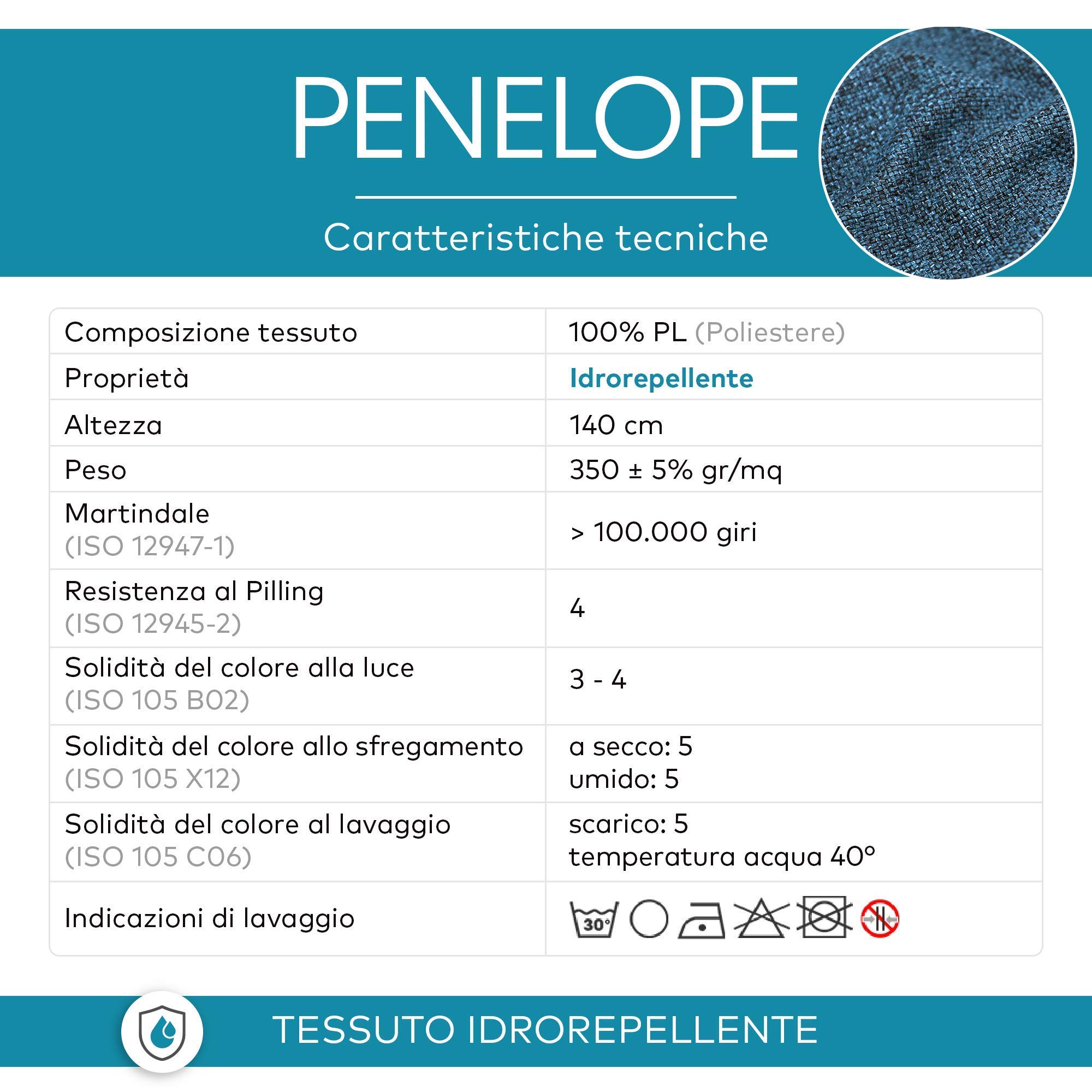 DESHOME Penelope 5 metros – Tela por metros impermeable y resistente | Tejido tapicero para sofás, cojines y decoración del hogar Amarillo Sol