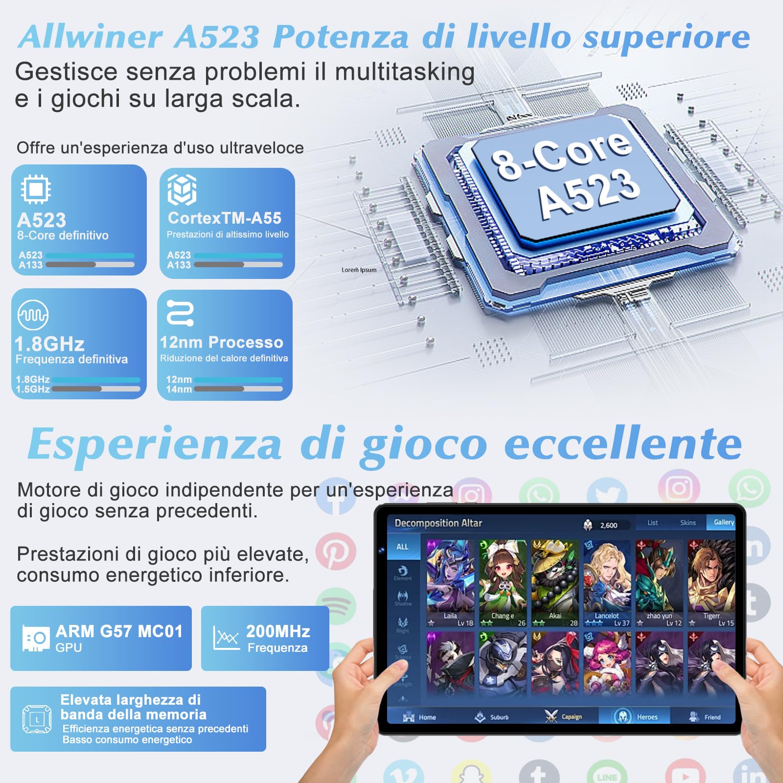 SKYEGG Tablet 10 Pollici Android 14, 20 GB RAM + 128 GB ROM(Espandibile Fino a 1 TB), Octa-Core, 5G Wi-Fi 6, 8MP + 5MP, 6000mAh, GPS, Widevine L1, USB-C Tablet con Tastiera + Mouse + Custodia, Nero