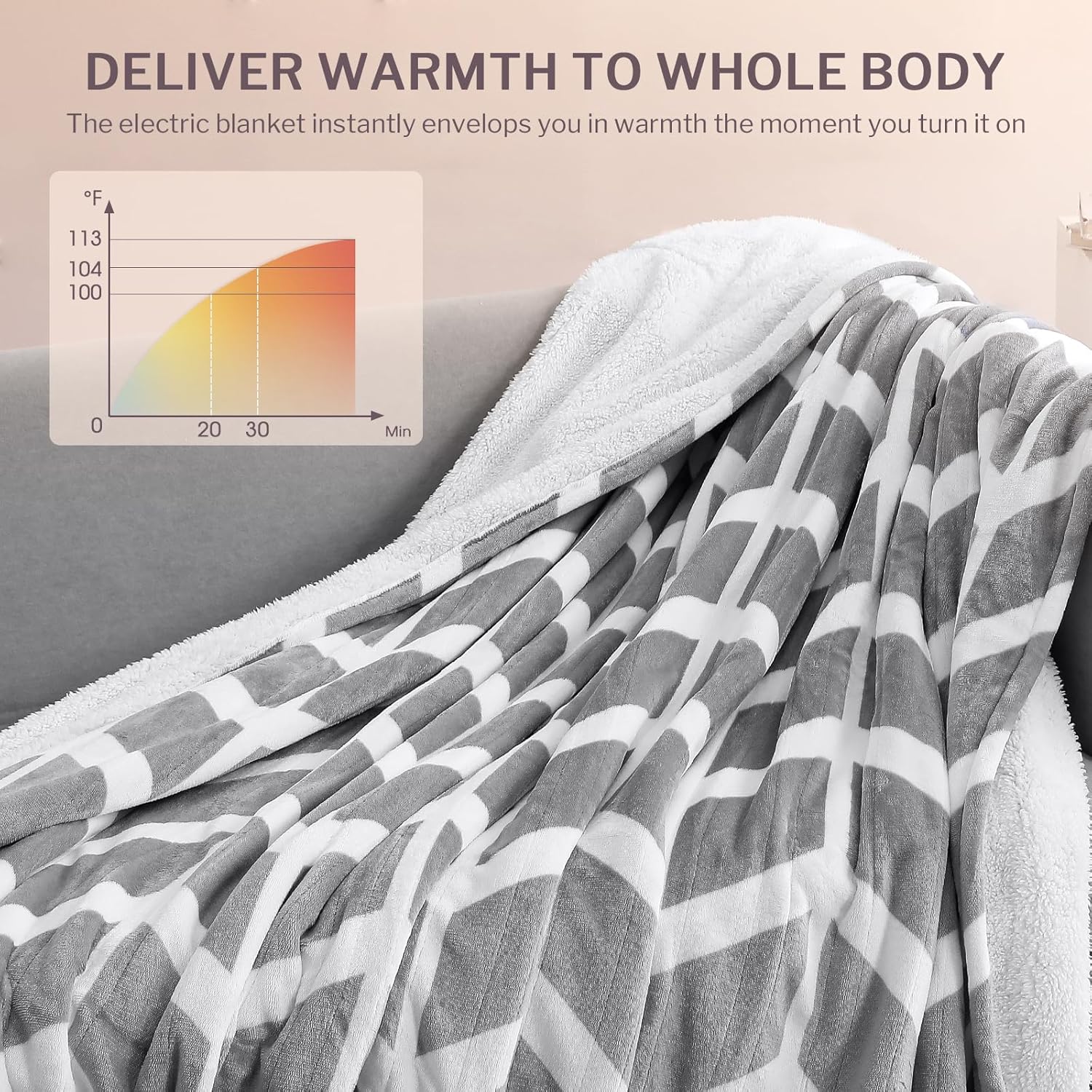 VENTIMI Electric Blanket Heated Throw, 72" x 84" Heated Blanket with 9 Heat Levels & 2 to 10 Hours Auto Off, Fast Heating Blankets with ETL & FCC Certification, Grey - Image 7