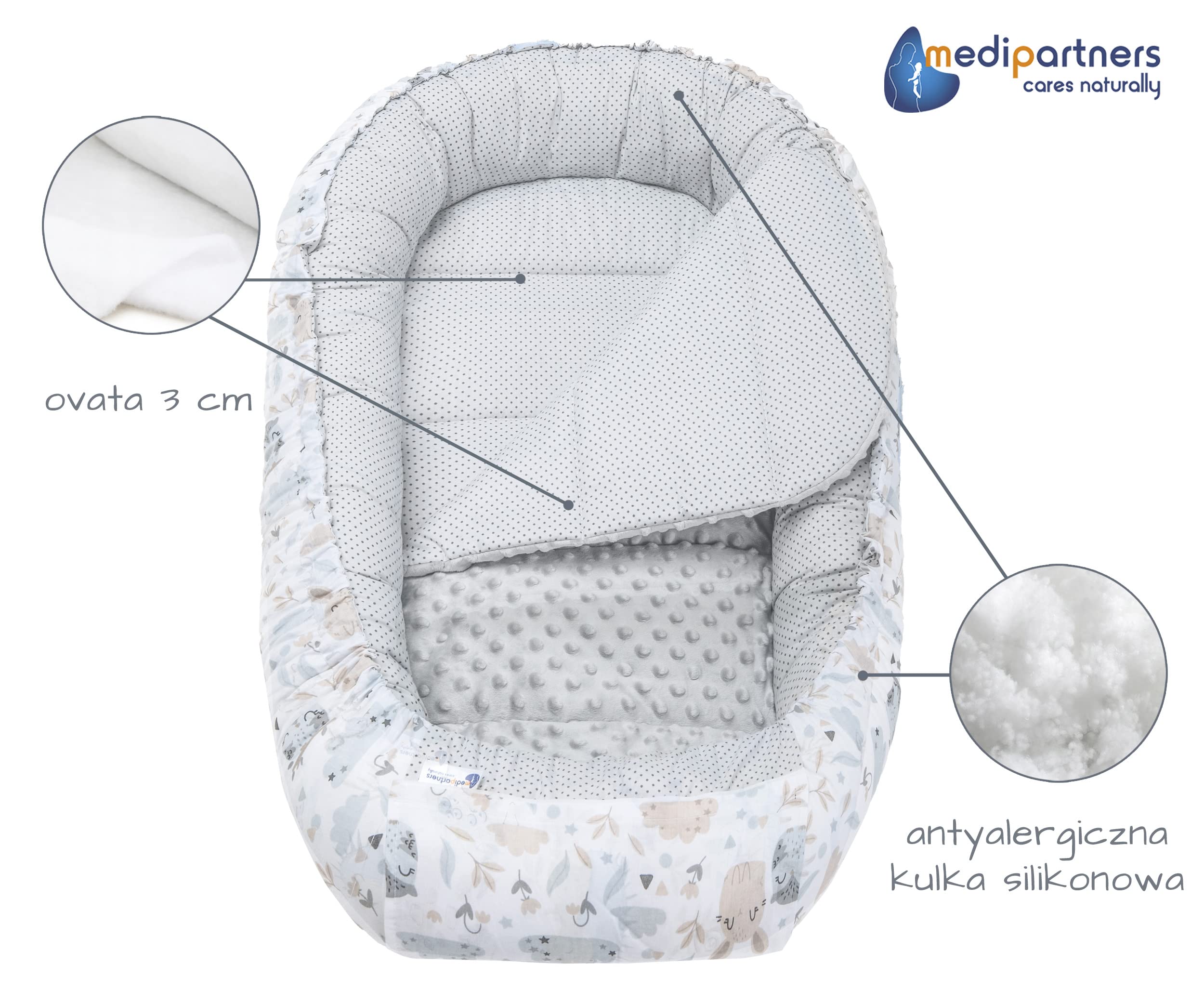 Medi Partners Nido per Neonato Bozzolo Neonati 100x60x15 Babynest 100% Cotone Inserto Removibile Cocoon Baby Multifunzionale Riduttore per Bambini (Radura con grigio Minky)