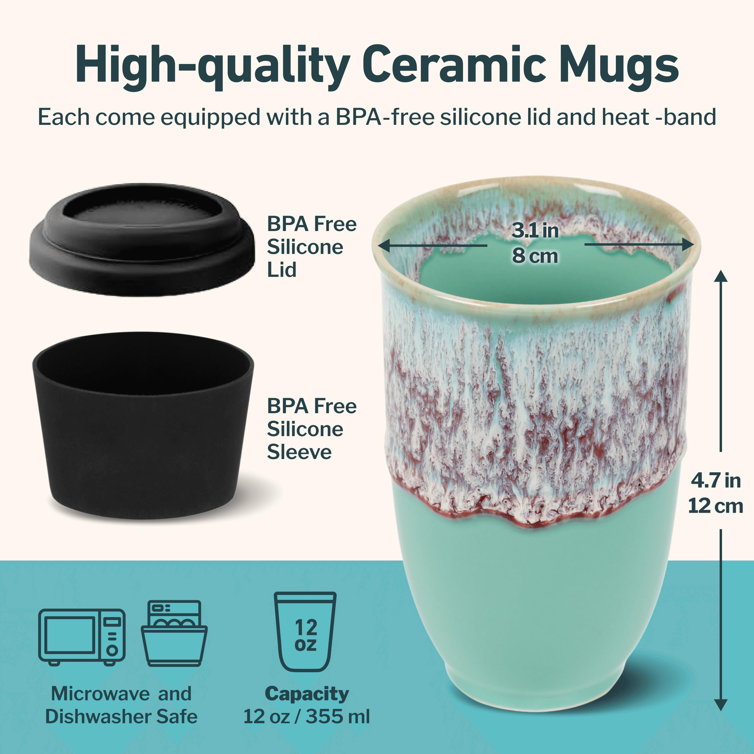 NOVA CERAMICS Travel Mug, Travel Coffee Mug, Reusable Coffee Cup Unique to Go Mug, Microwave & Dishwasher Safe Coffee Tumbler - Image 3