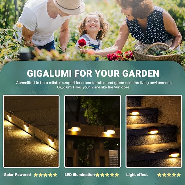 GIGALUMI Solar Deck Lights 16 Pcs Step Lights Bronze Solar Fence Lights Waterproof for Outdoor Pathway, Yard, Patio, Stairs, Step and Fences. (Warm White) - 4