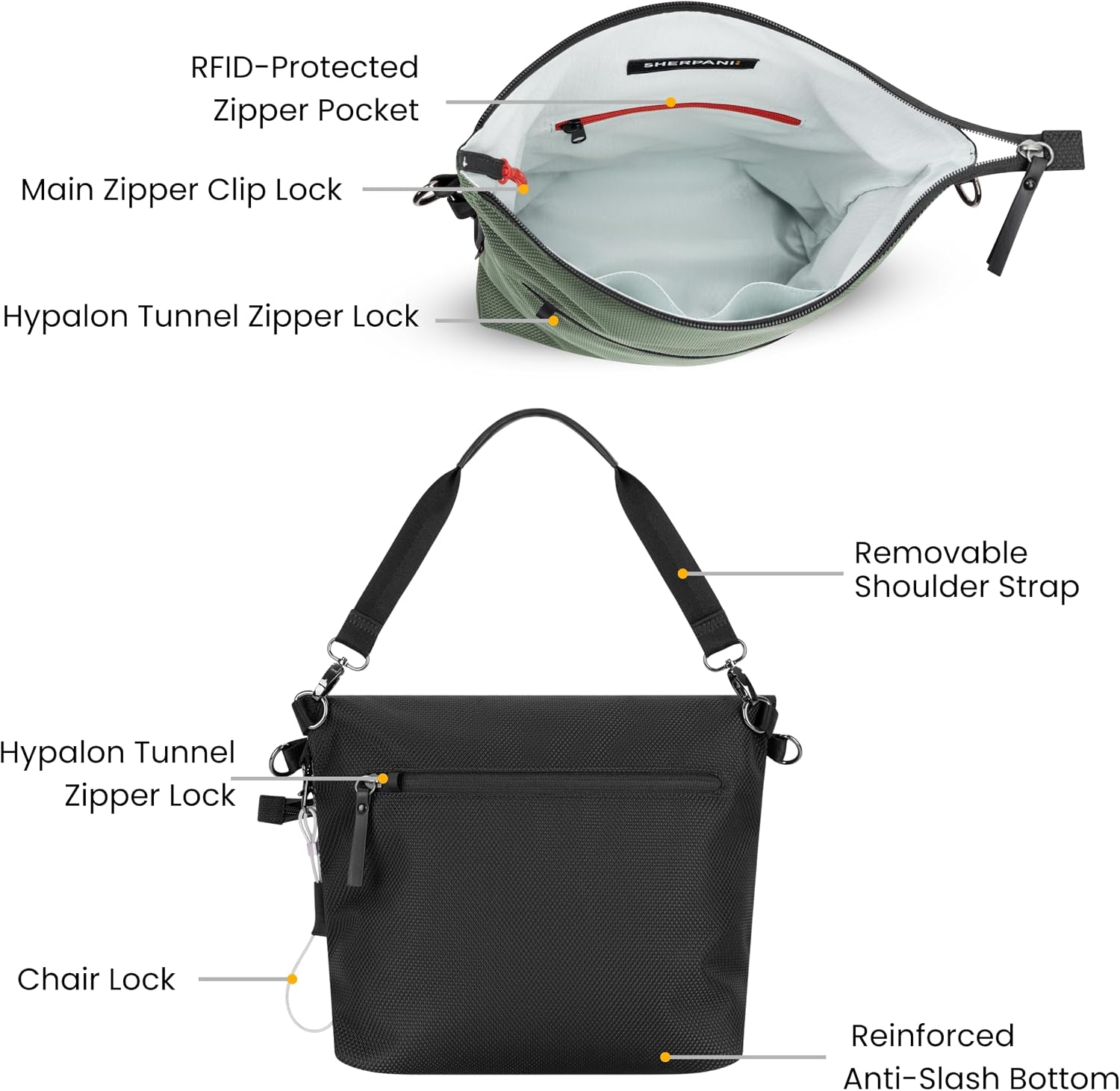Sherpani Vale, Anti-Theft Crossbody Tote for Women image 4