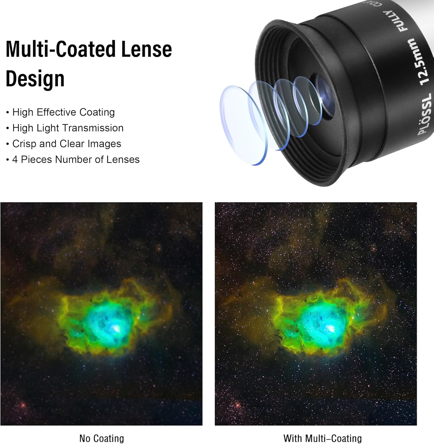 Astromania 12.5mm 1.25 Inch Plossl Telescope Eyepiece - Bundle with - 1.25" 90-Degree Erecting Prism