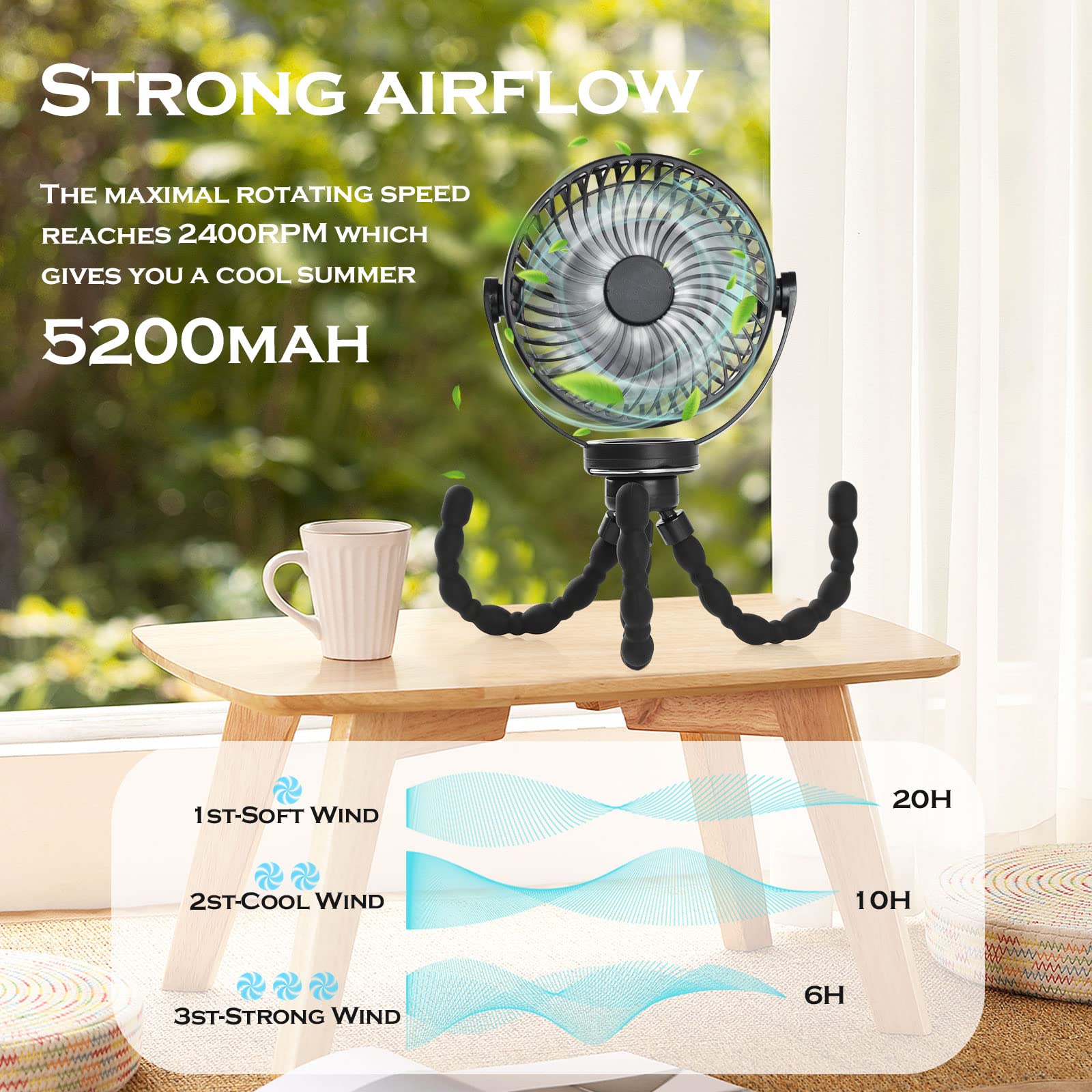 Hianjoo Kinderwagen Ventilator mit LED Leicht, 5200mAh Kleiner Tischventilator Camping Ventilator, 360° Drehung Tragbarer Wiederaufladbar Ventilator für Camping Zelte Hause Büro - Schwarz