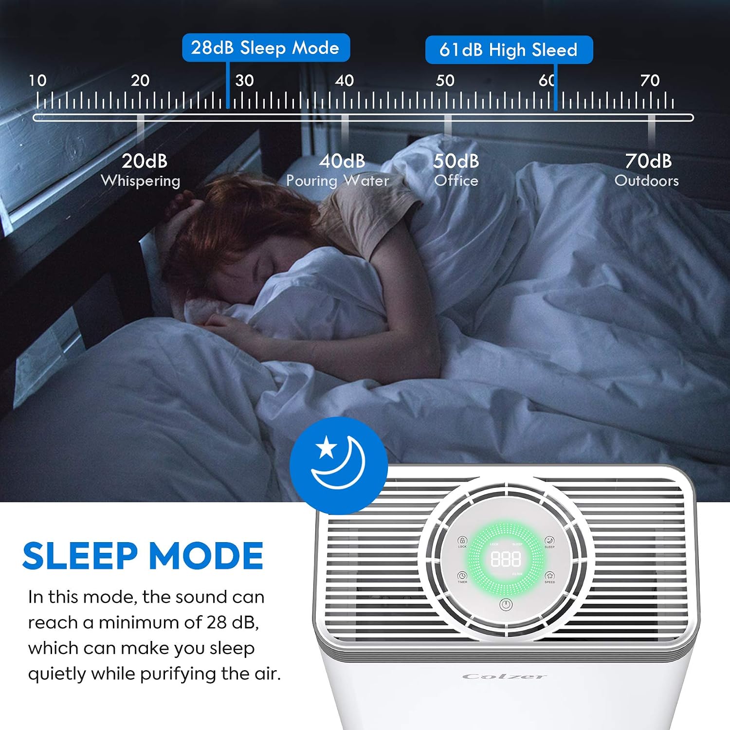 COLZER Air Purifier with True HEPA Air Filter, Air Purifier for Bedroom, for Spaces Up to 600 Sq Ft, Perfect for Home/Office with Composite Filter