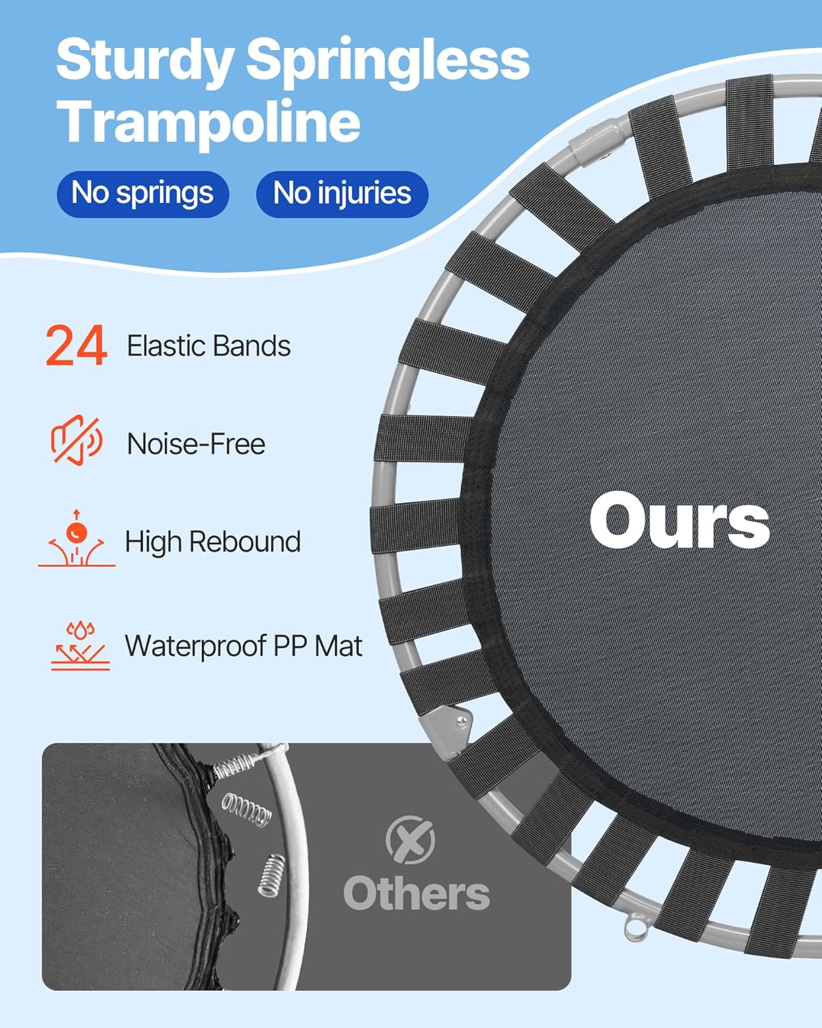 VEVOR 3FT Trampoline for Kids, 36" Trampolines Indoor/Outdoor Trampoline for Toddlers, Foldable Mini Baby Jump Toy with Foam Handle, Recreational Trampolines Birthday Gift for 3+ Years Kids