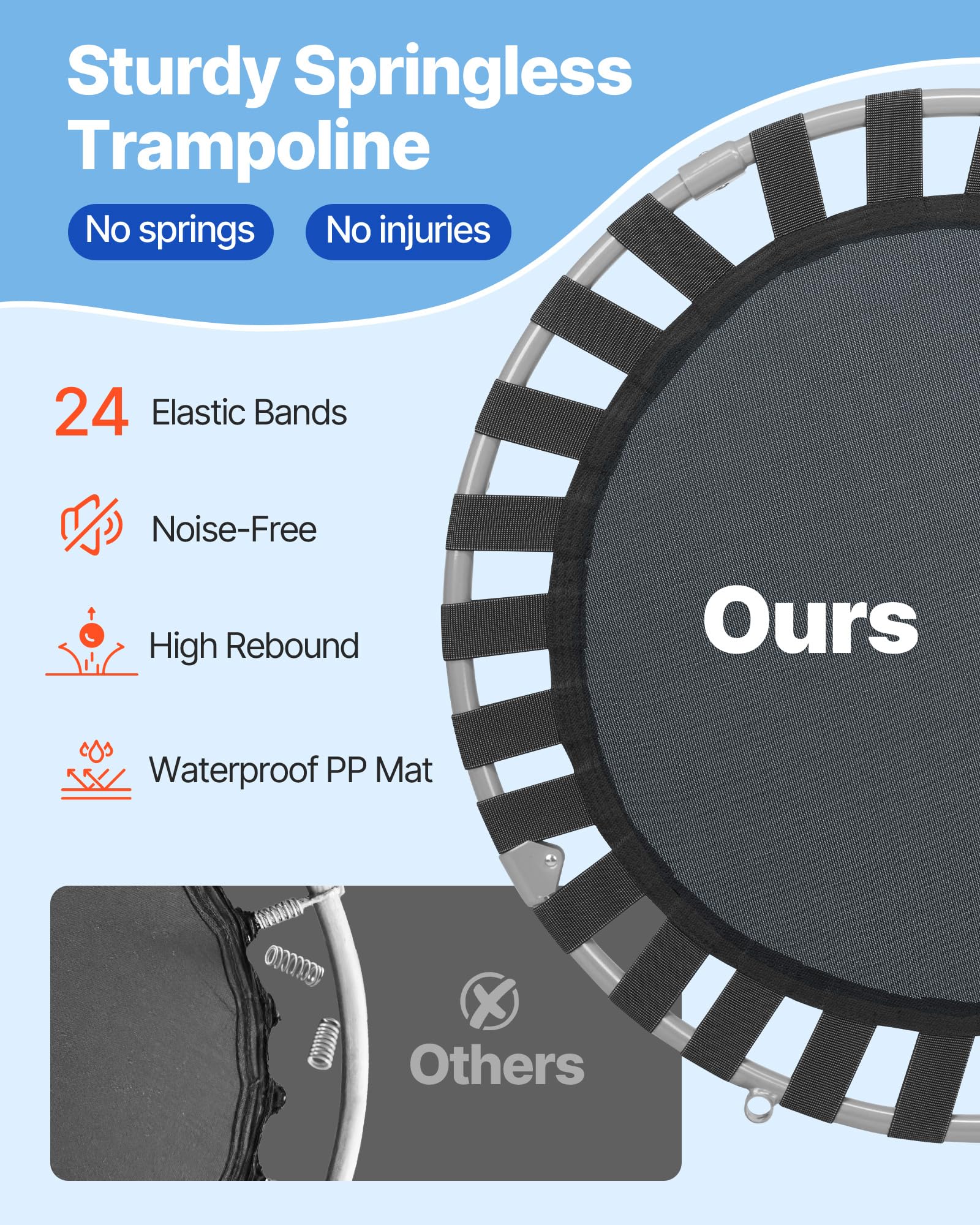 VEVOR Trampolino per bambini da 91,4 cm, 0,9 m, per interni ed esterni, mini trampolino pieghevole con manico, rimbalzo, regalo di compleanno per bambini dai 3 anni in su, ragazzi e ragazze per