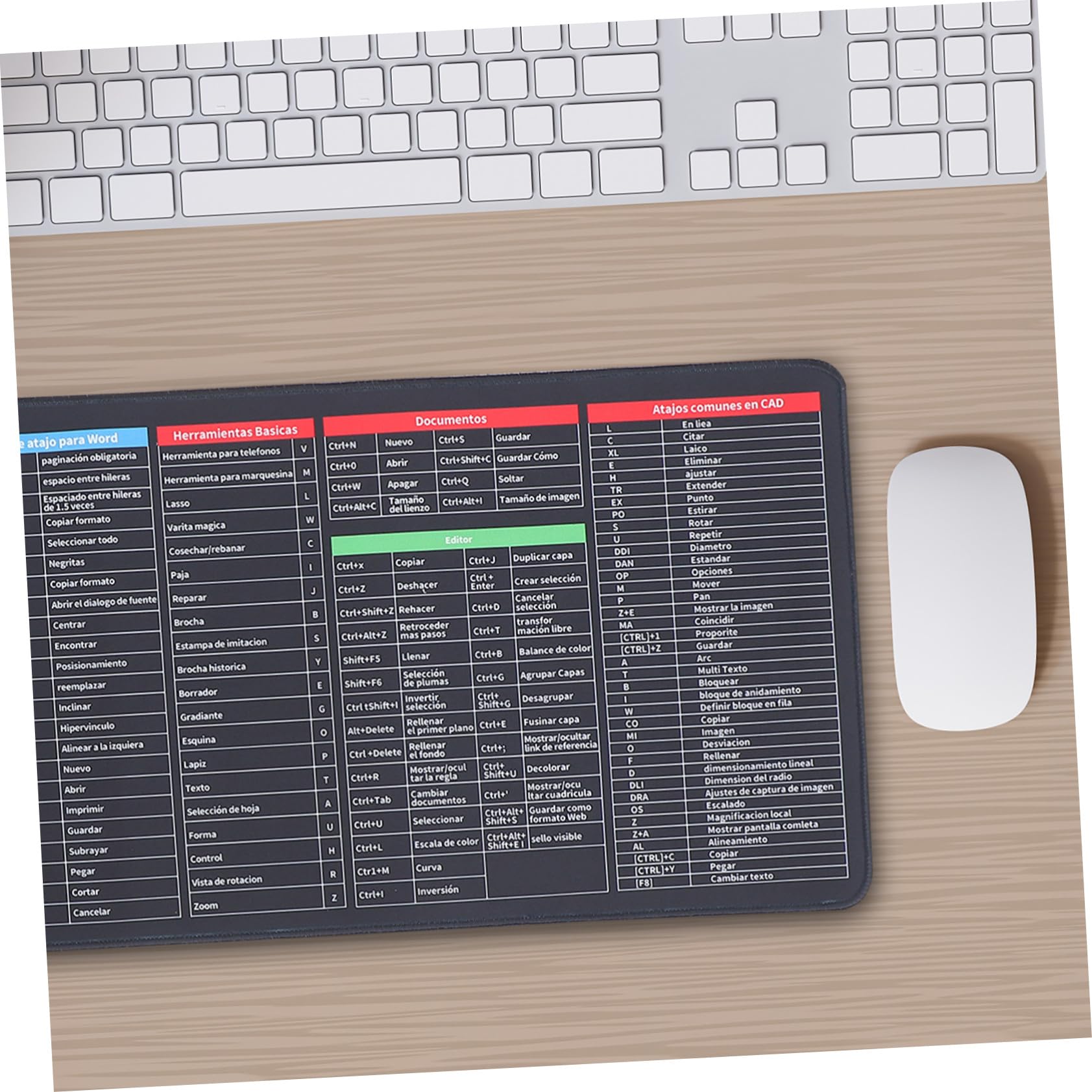 Mauspad: Schreibtischunterlage – Spanische Spickzettel-Tastatur, Büro-Schreibtischunterlage, Gaming-Mauspad – rutschfeste Desktop-Computermatte für Büro- und Heimarbeitsplätze