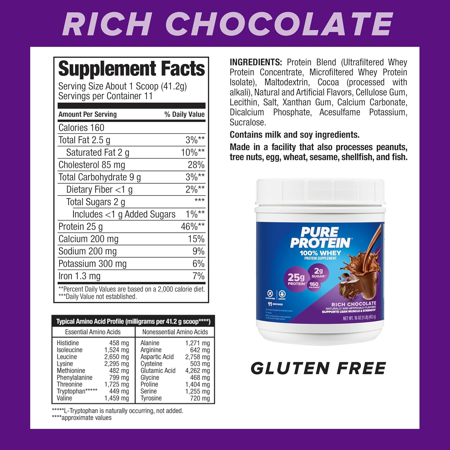 Pure Protein Powder, Whey, High Protein, Low Sugar, Gluten Free, Rich Chocolate, 1 lb image 4