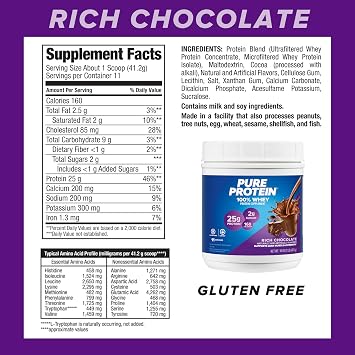 Pure Protein Powder, Whey, High Protein, Low Sugar, Gluten Free, Rich Chocolate, 1 lb