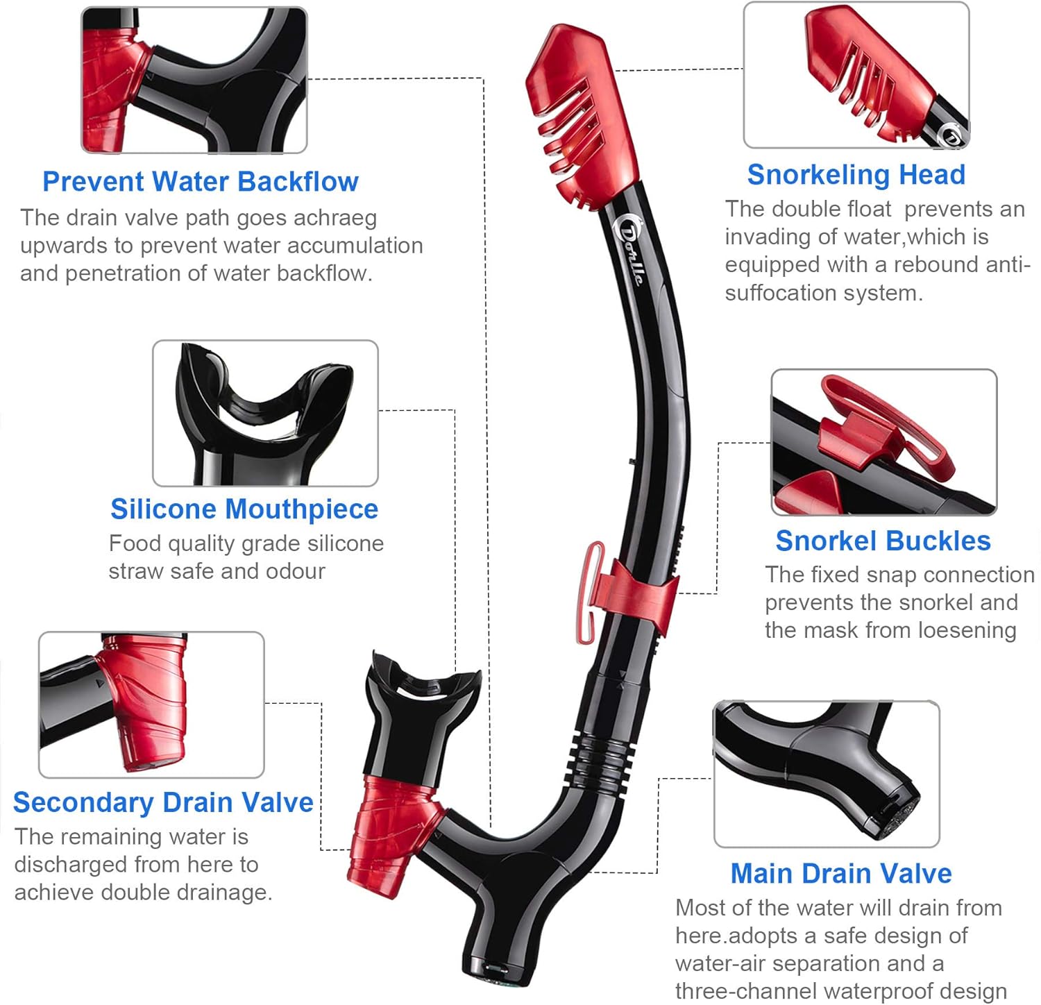 Dorlle Snorkel Set with Snorkel and Mask, Anti-Fog and Anti-Leak Diving Mask, Upgraded 3-Channel Dry Top Snorkel for Snorkeling , Premium Snorkel Mask for Adults(Rot/Black) : Sports & Outdoors