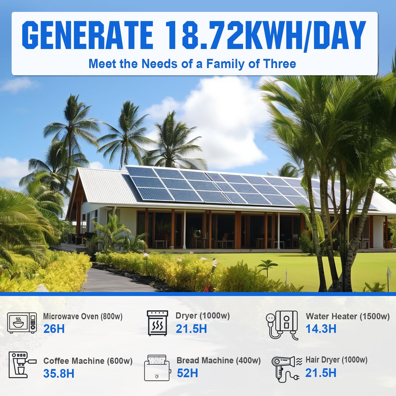 ECO-WORTHY 4680W 48V Solaranlage Komplettset mit LiFePO4,Solarpanel System für Netzunabhängige: 24 * 195W Solarpanel + 4 * 48V 100Ah LiFePO4 +48V 5000W Hybrid Inverter