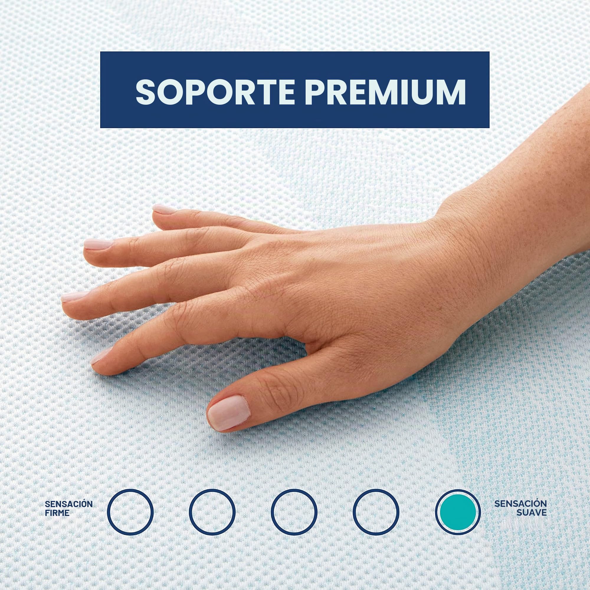 Tempur ProForm Supreme - Protector de colchón para Cama tamaño Queen (7,6 cm), Color Blanco