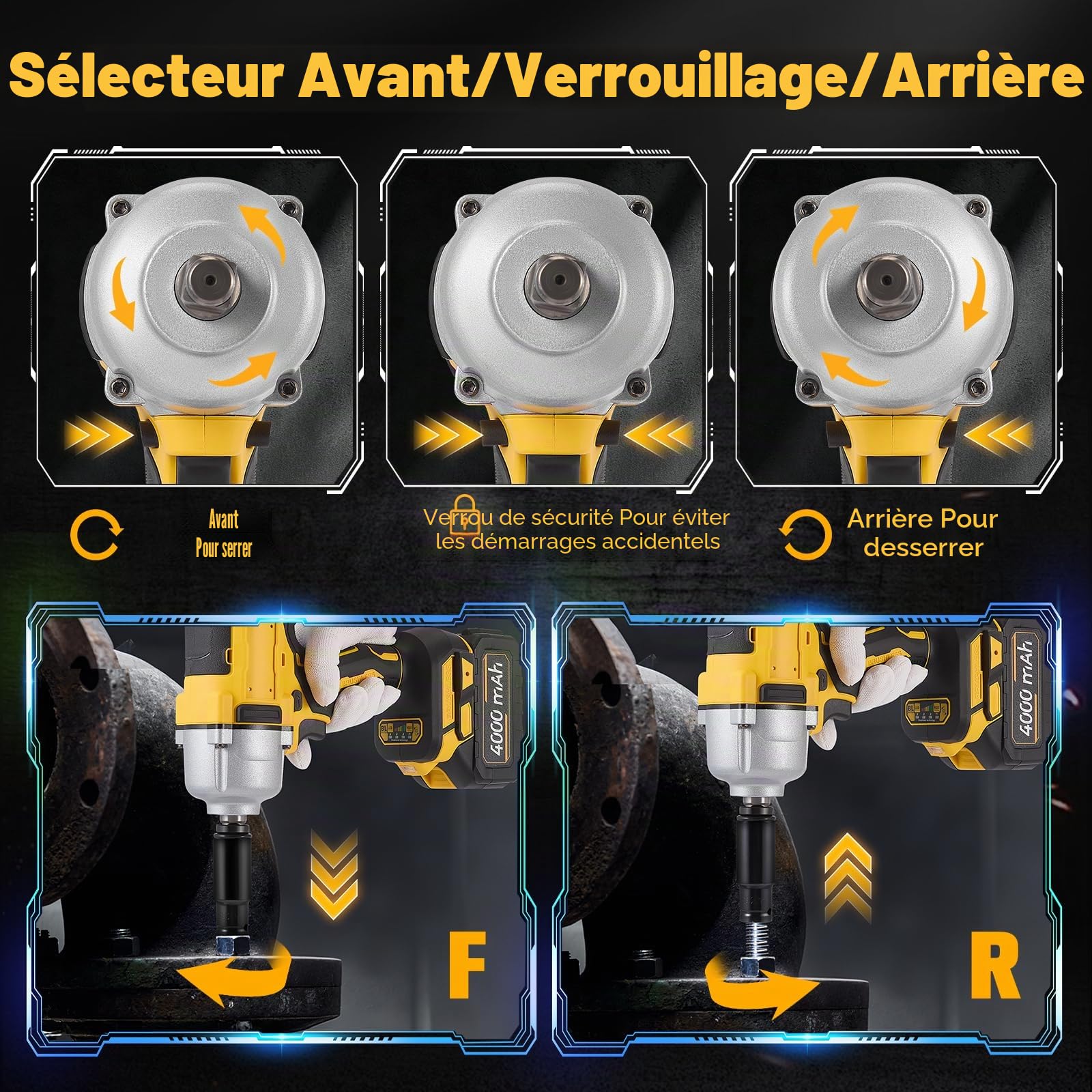 Clé à chocs sans fil avec éclairage LED, 2 batteries lithium 4,0 Ah, 1000 N.m Clé à chocs électrique sans balais 1/2 pouce avec 5 douilles, clé à chocs pour changer les pneus