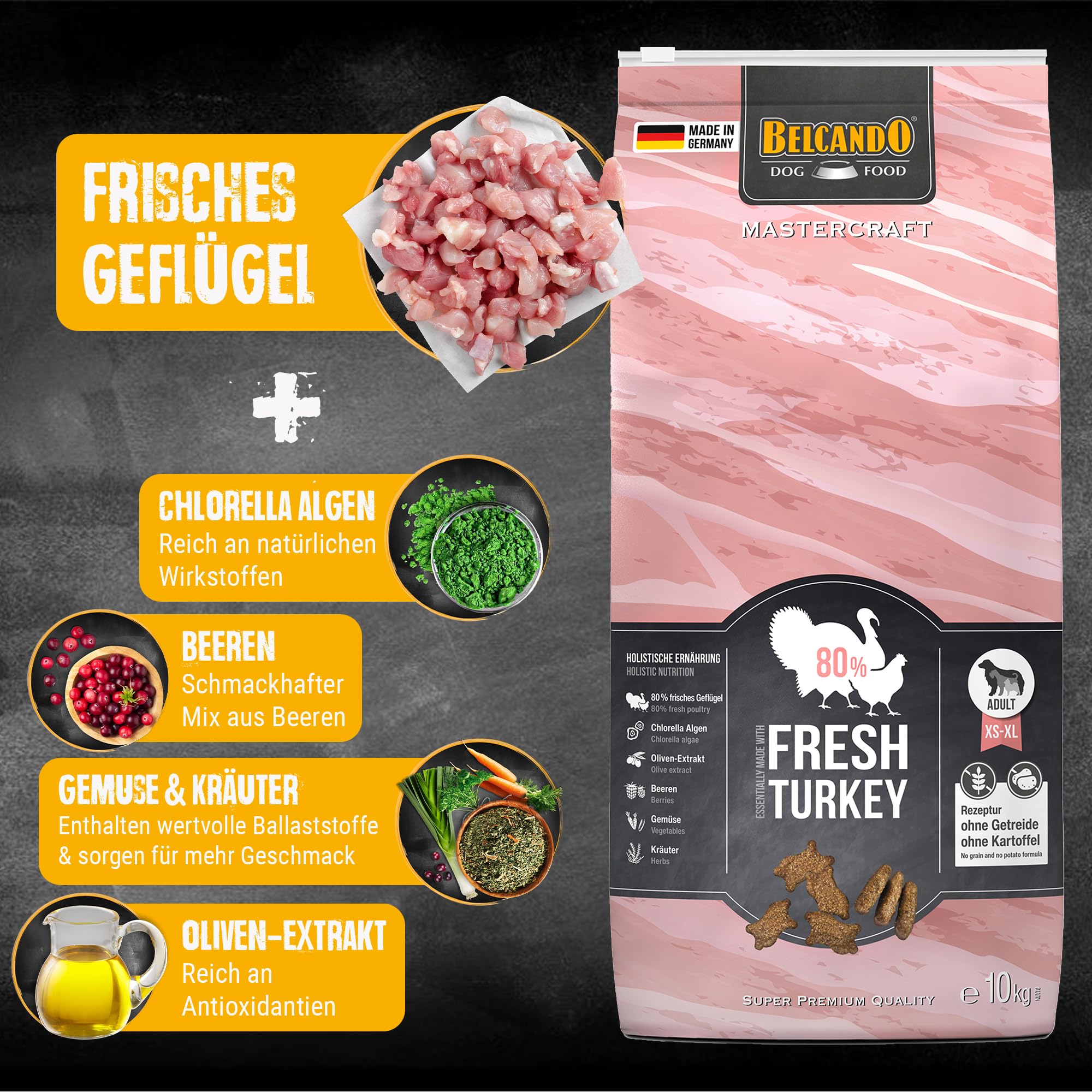 BELCANDO MASTERCRAFT Hundefutter trocken Fresh Turkey, 10kg, Trockenfutter für Hunde mit Truthahn, 80% Frischfleisch, getreidefrei, für alle Rassen, Made in Germany