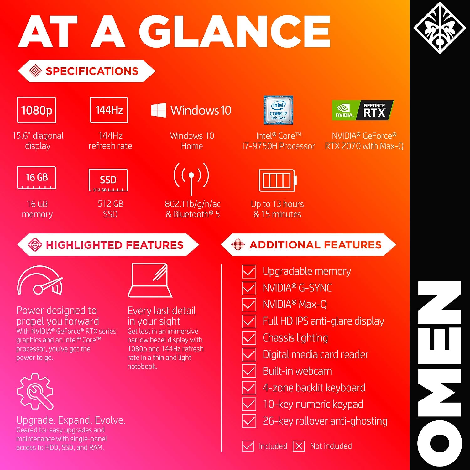 Crazy Clearance OMEN by HP 2019 15-inch Gaming Laptop, 9th Gen Intel i7-9750H, NVIDIA GeForce RTX 2070 with Max-Q (8 GB), 16 GB RAM, 512 GB Solid-State Drive, VR Ready, Windows 10 Home (15-dc1060nr, Shadow Black)