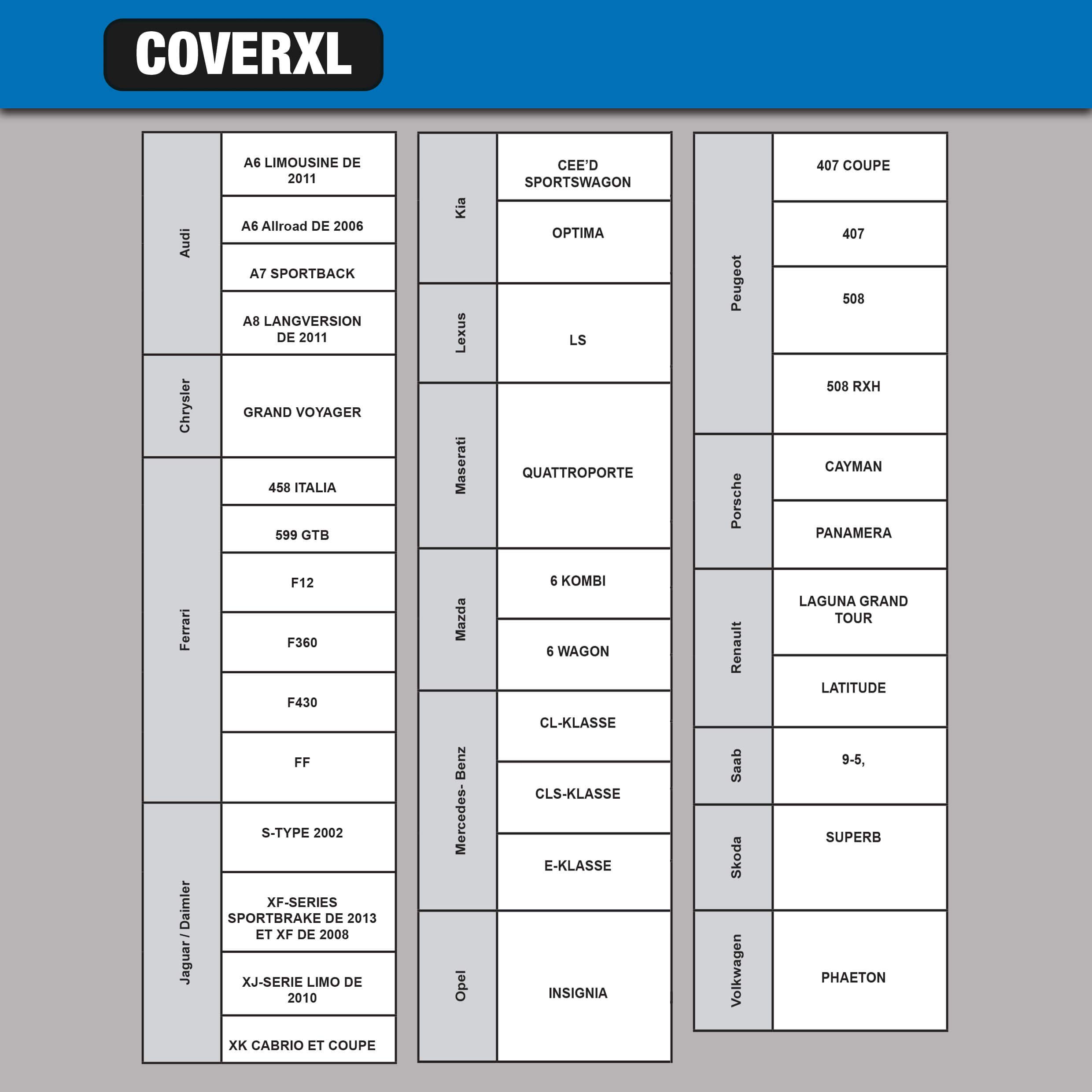 Sumex COVERXL XL najlepsza ochrona przed warunkami atmosferycznymi oddychający wodoodporny pokrowiec samochodowy 530 x 175 x 120 cm