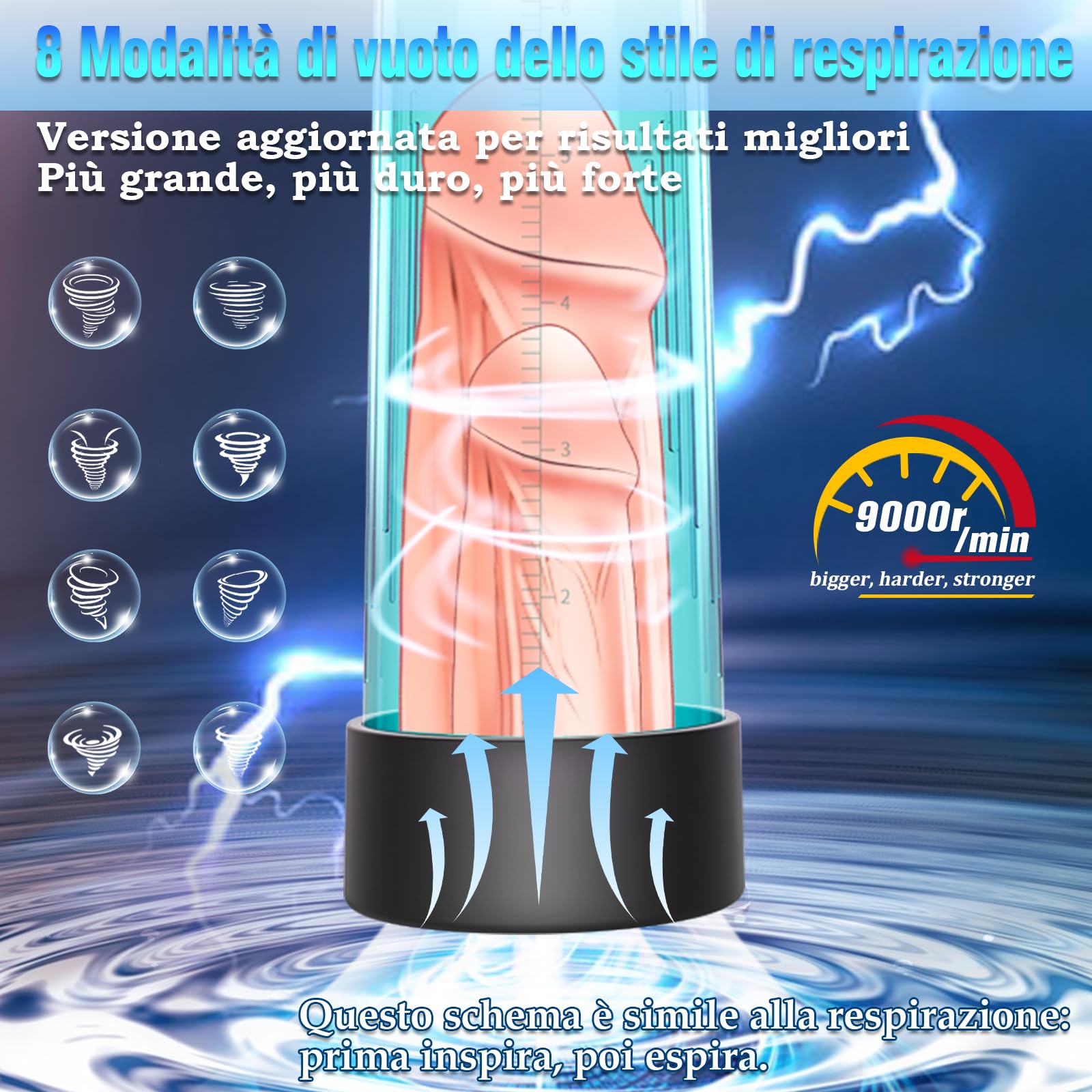 Ingrandimento Elettrica Pompa per Pene - Sex Toys Uomo con 8+8 Modalità di Aspirazione Masturbtore per Uomini Vacuum Device