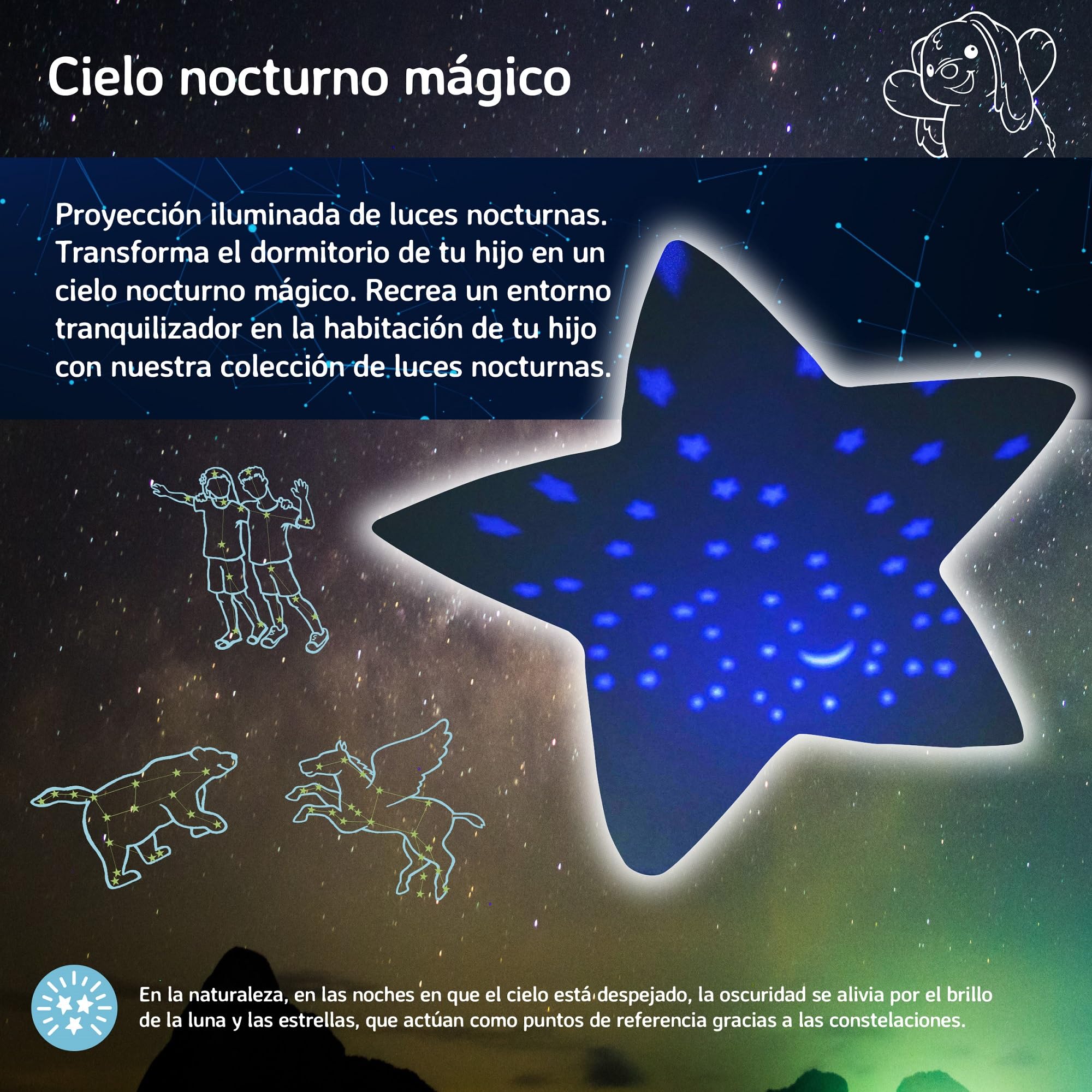 Cloud B Calming Nightlight Star Projector | Gentle Brightness | 3 Colors | 3 Constellations | Auto-Shutoff | Twilight Buddies Dragon