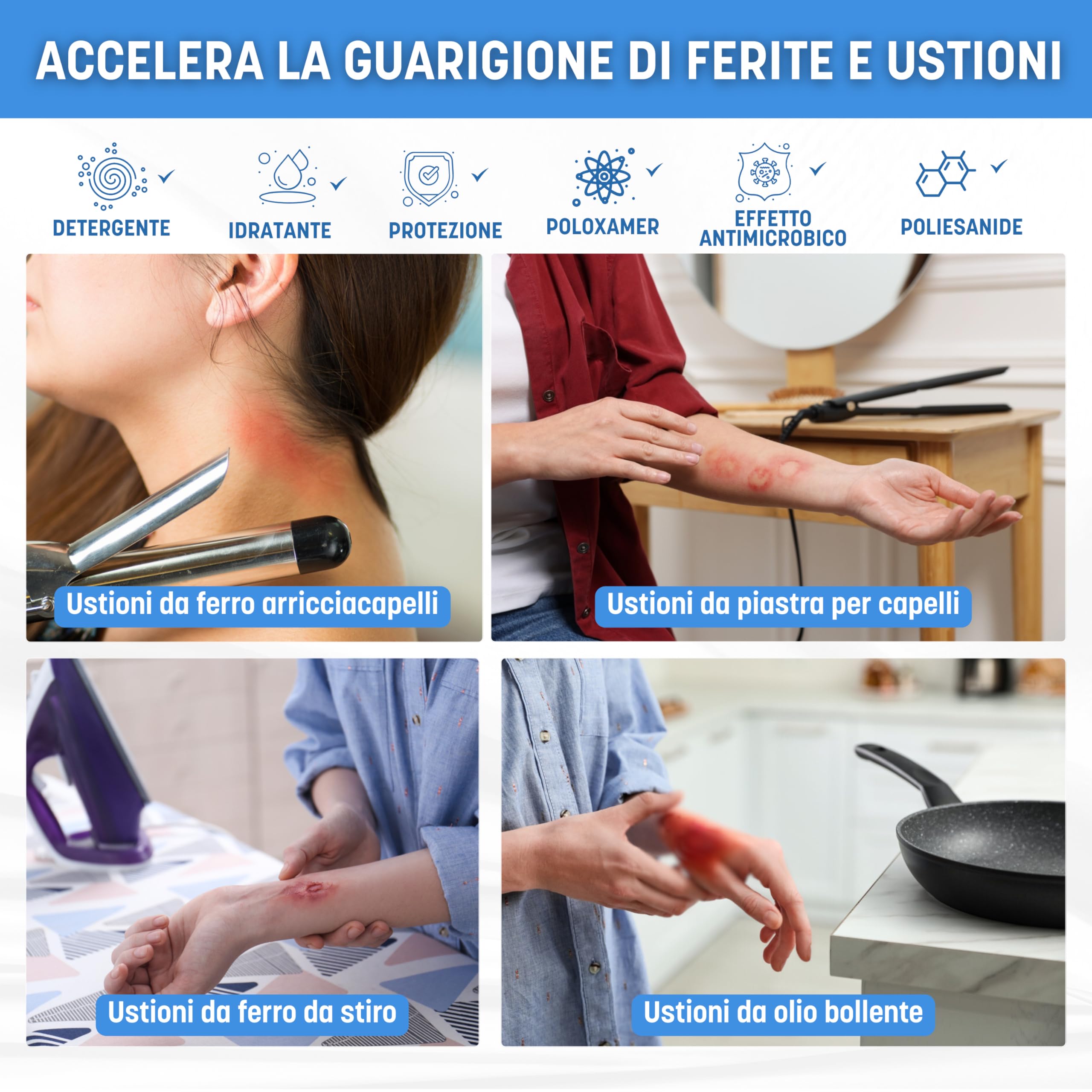 Actolind Solution Plus 250 ml – Soluzione antisettica per irrigazione delle ferite e ustioni | Dispositivo Medico CE Classe III