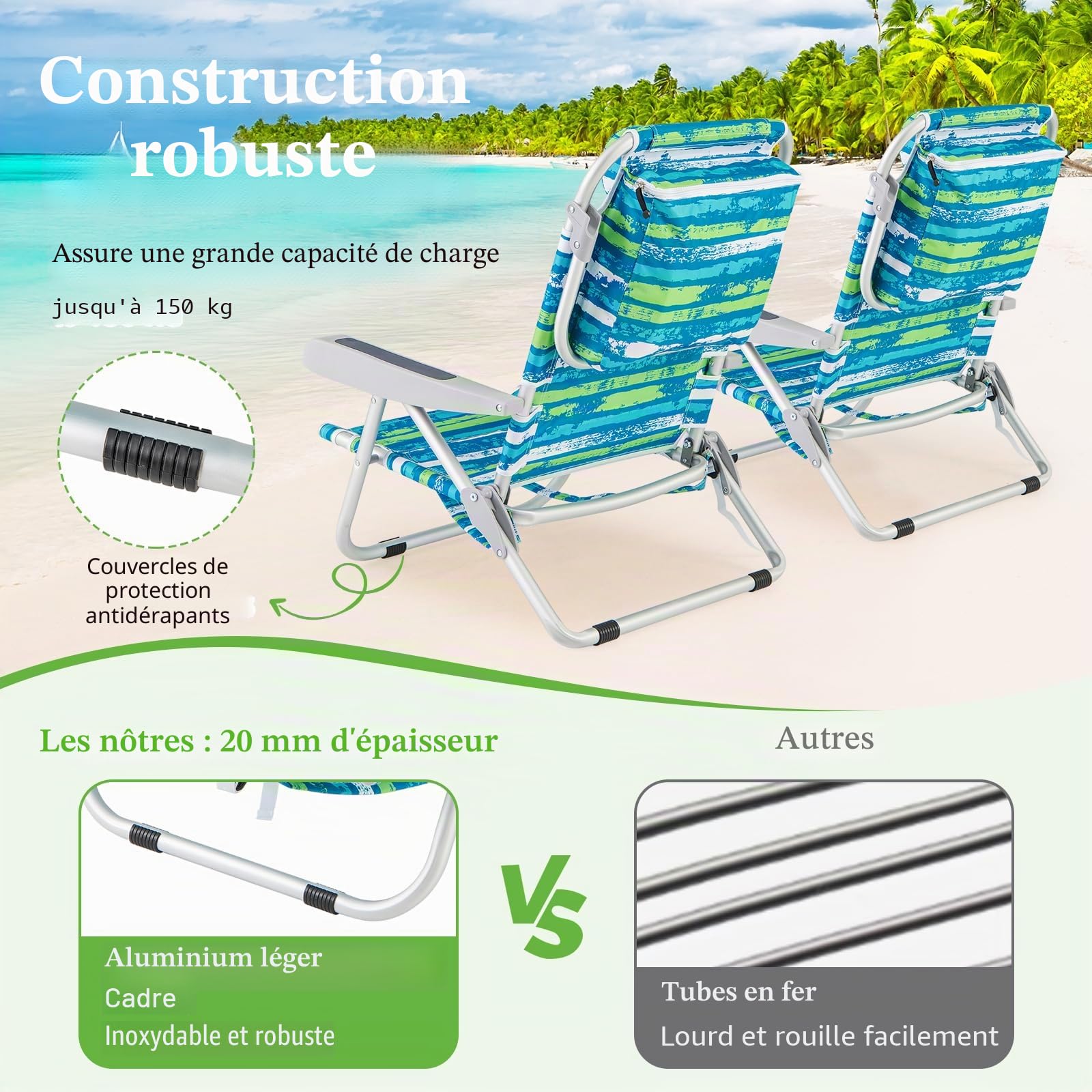 GIANTEX Chaise de Plage Pliable avec Sac à Dos, Chaise de Camping en Aluminium, Dossier Réglable en 5 Positions, Poches de Rangement, Appuie-tête Amovible (65 x 66 x 78 cm,Bleu + Vert,1)