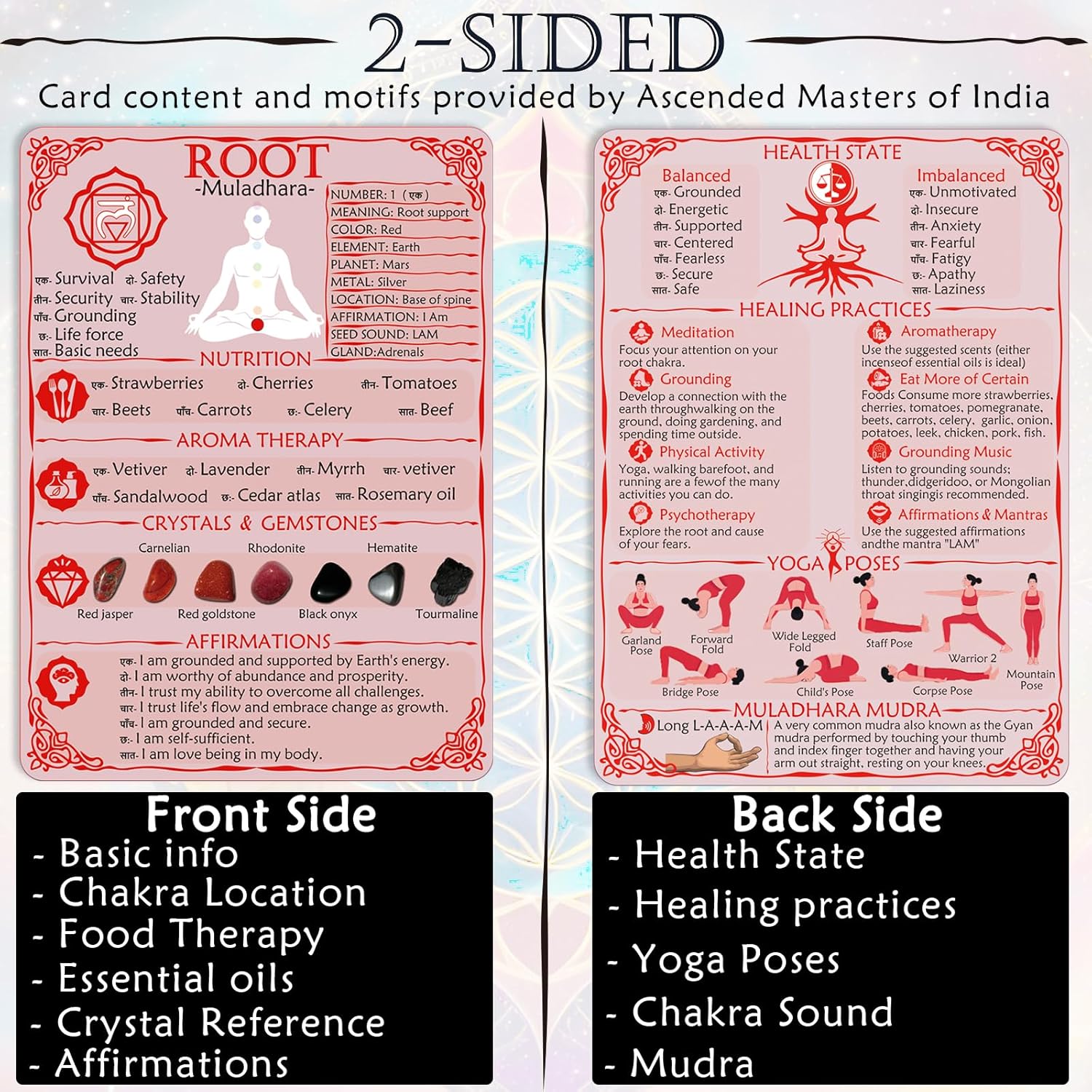 PapaLegba 7+1 Waterproof Chakra Cards Set, Durable Double-Sided Guide Deck & Chart for Yoga, Meditation, Reiki & Energy Balance – Includes Healing Crystals, Aromatherapy, Affirmations & Yoga Poses - Image 5