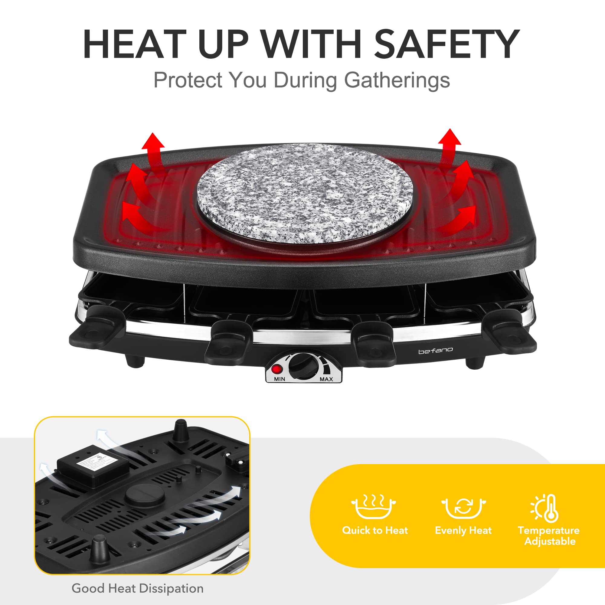 Befano Elektrischer Raclette-Grill mit Fondue-Topf-Set, tragbarer koreanischer Tischgrill für Käse, mit zwei verstellbaren Thermostaten, ideal zum Servieren von 8 Personen, perfekt für