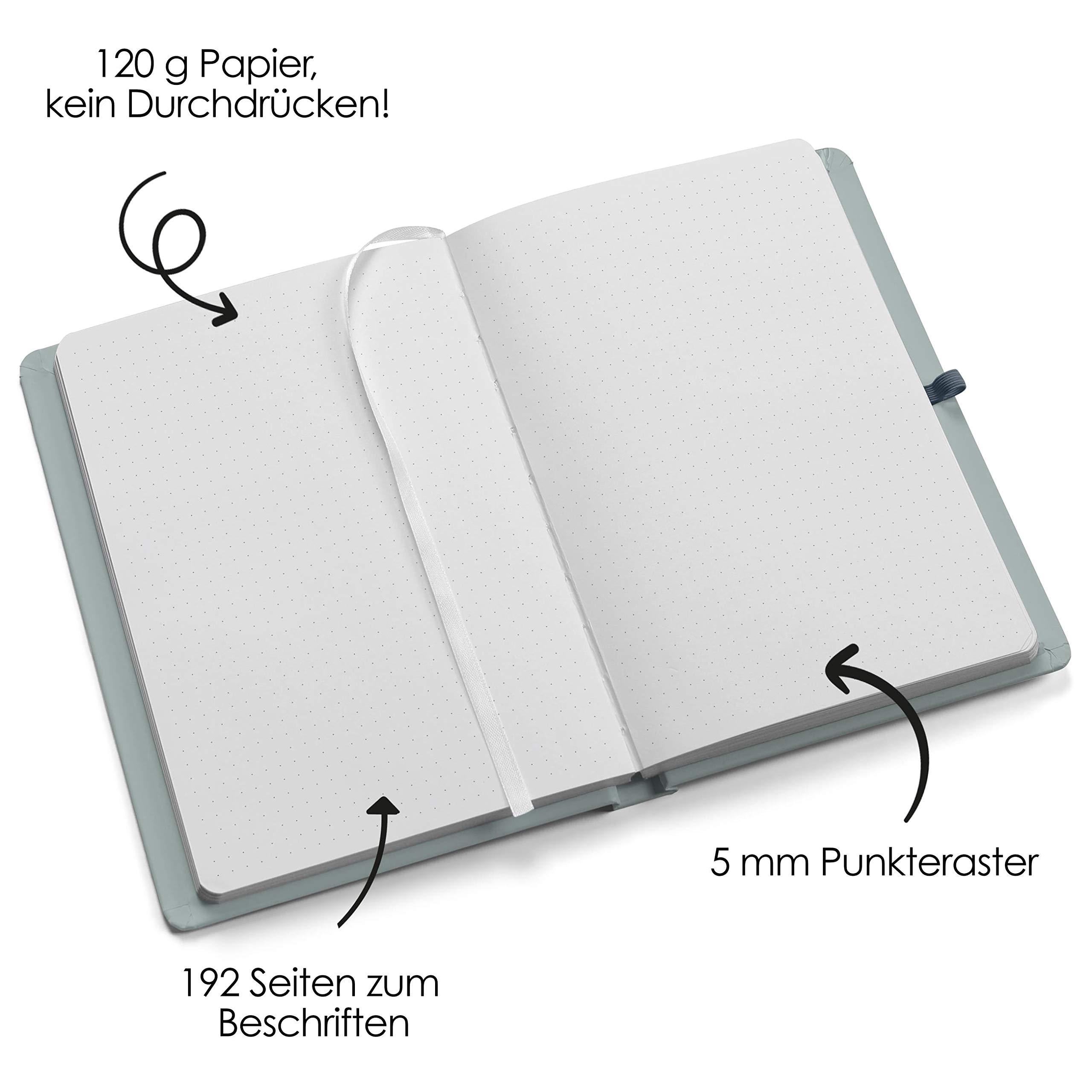 Papierdrachen Premium Bullet Journal Starter Set - (Blue) - A5 dotted notebook - Image 3