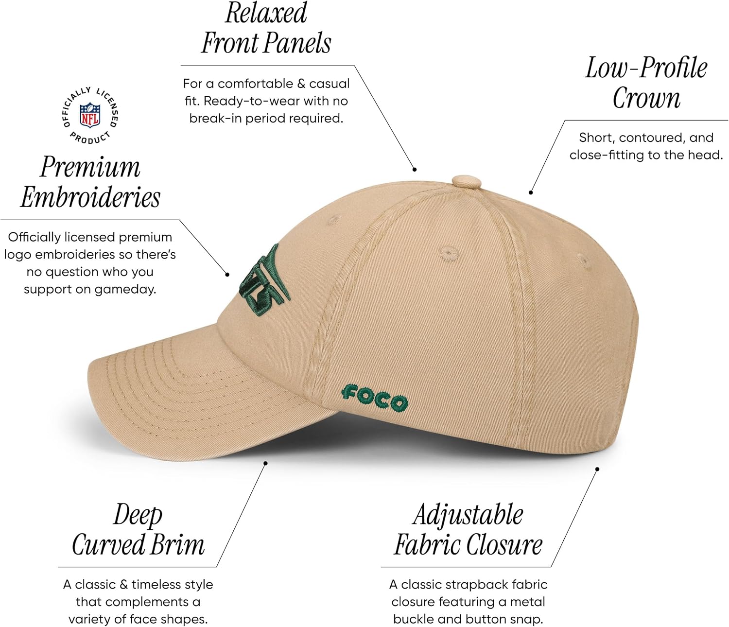 FOCO NFL Mens NFL Team Logo Casual Hat Caps - Image 3