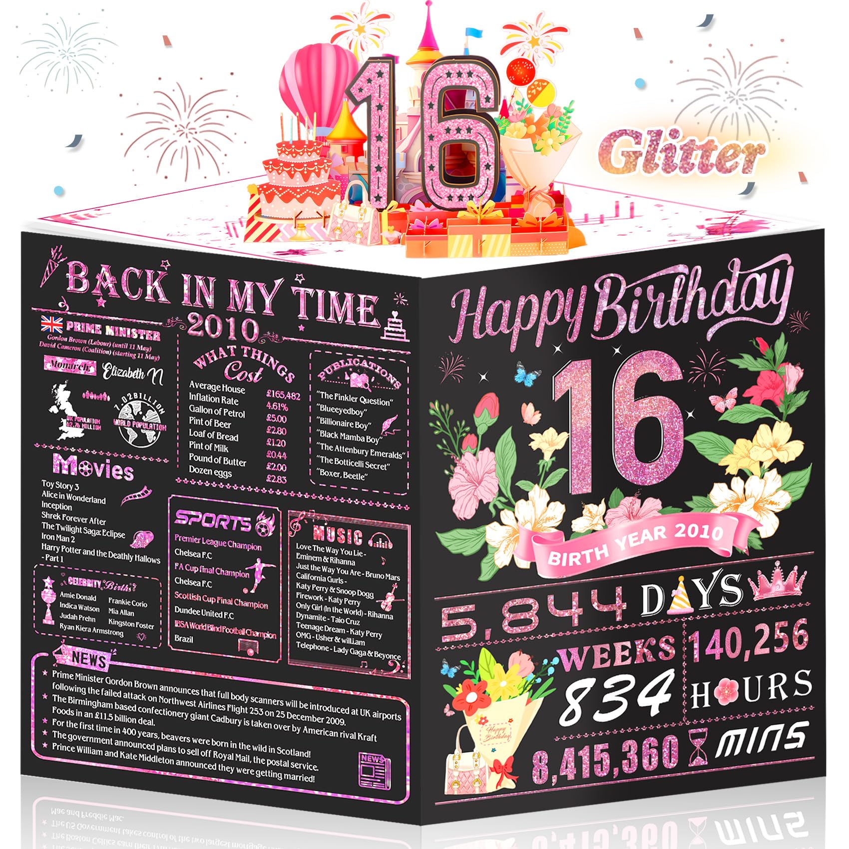 Awrmoo 16th Birthday Cards for Girl Daughter, 3D Pop Up 16th Birthday Card Gifts for Granddaughter Niece, Back In 2010 Rose Gold 16 Year Old Birthday Decorations Ideas for Friends Sister Bestie Her โ image 1