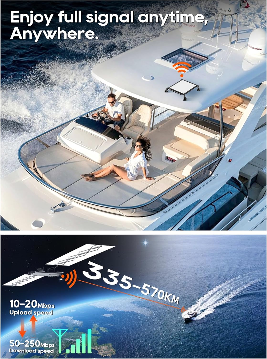 Starlink Mini Mount, Secure Satellite Strong Suction Cup Mounting Kit for Sunroof Window, Stable Signal Case for Car RVs, Vans, Boat, Yachts, Trucks-White