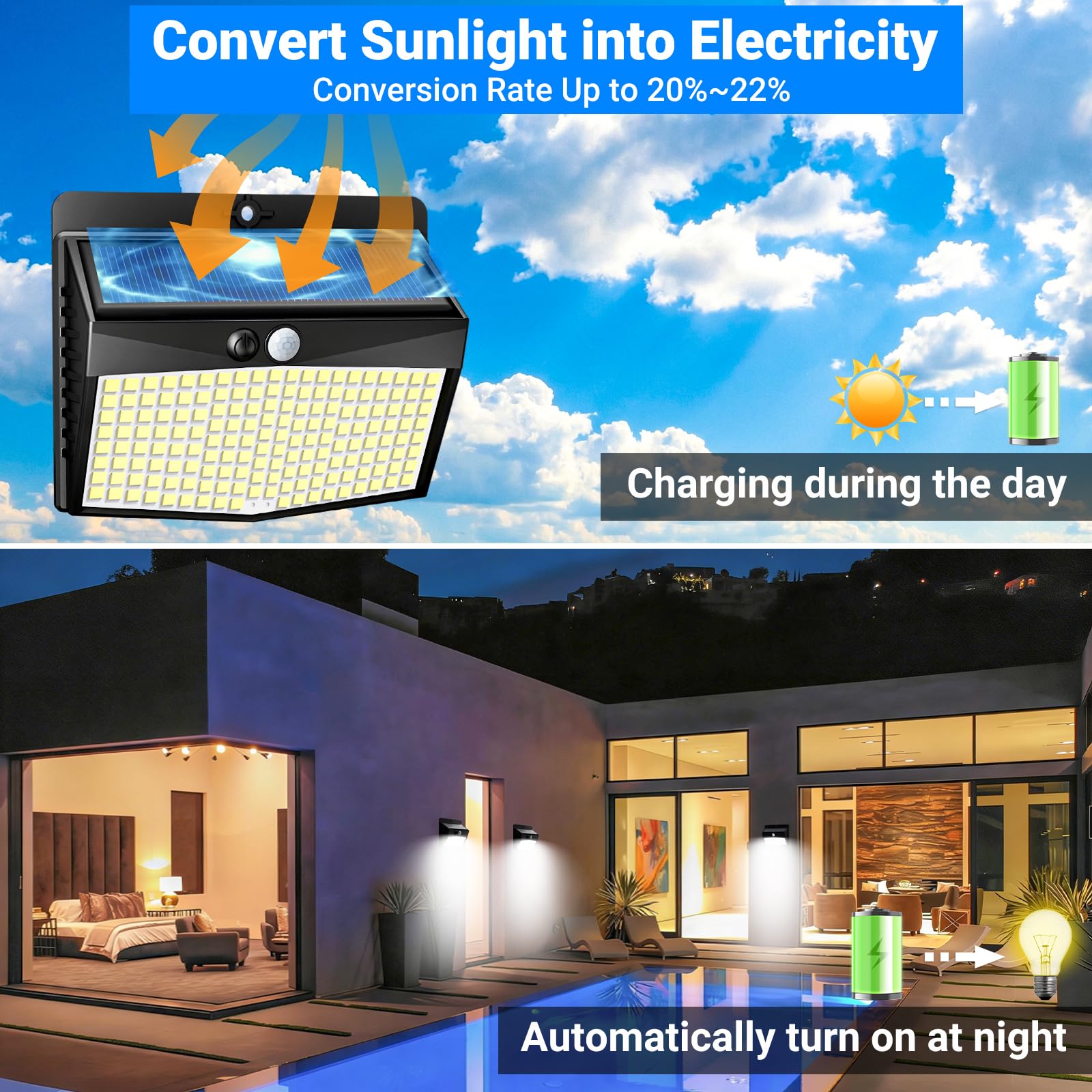 Peasur Lampe Solaire Exterieur Detecteur de Mouvement Lot de 4, LED Lumiere Extérieur avec Détecteur, 3 Modes/etanche Spot Solaire, Eclairage Extérieure pour Jardin Murale Garage, Blanc Froid - 3