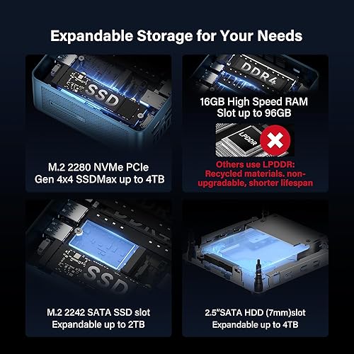 Vista 4 de [Cobertura de 3 años] GEEKOM Mini PC IT12 [mejor alternativa Intel NUC12] con mini computadoras Intel i7-1280P, 16GB RAM/1TB SSD