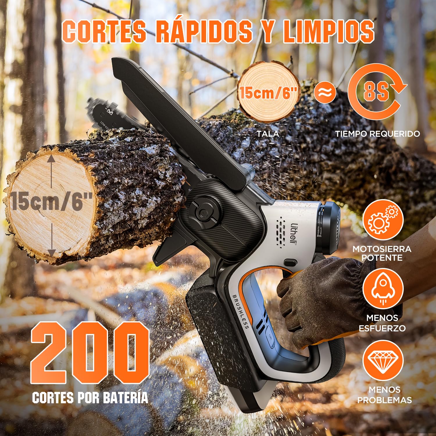 Litheli Mini Motosierra Batería para Poda, Motosierra Eléctrica Brushless de 15 cm con Lubricación Automática, Motosierra de Mano con Diseño de Seguridad para Corte de Madera y Jardín (Sin Batería)