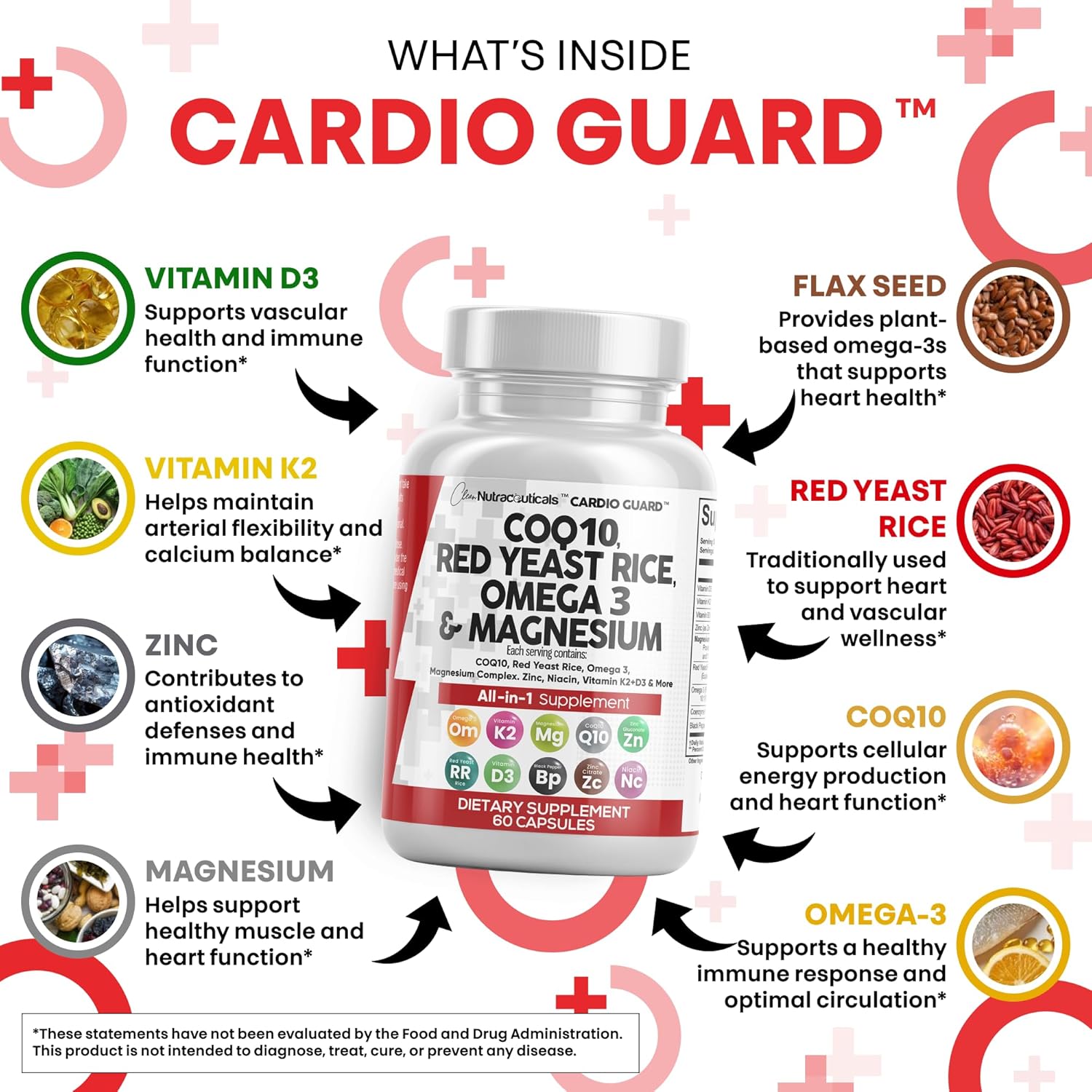 Clean Nutraceuticals COQ10 200mg Red Yeast Rice Omega 3 Magnesium Complex 500mg Niacin Zinc Vitamin K2 D3 - Heart Support Vitamins for Women & Men w/Vitamin B3, Coenzyme Q10-60 Ct (Pack of 2)