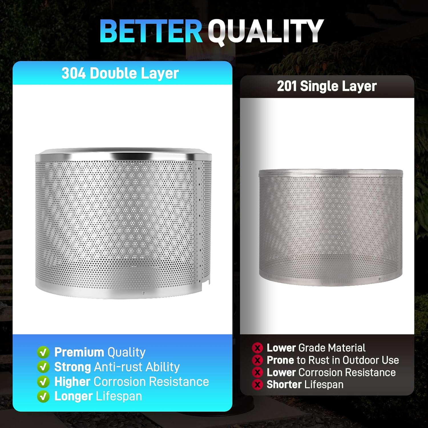 Patio Heater Main Burner Net Cover 304 Stainless Steel Emitter Screen Outdoor Replacement Parts, Combustion Net Cover Compatible with Most Patio Heaters 10 3/4" Diameter