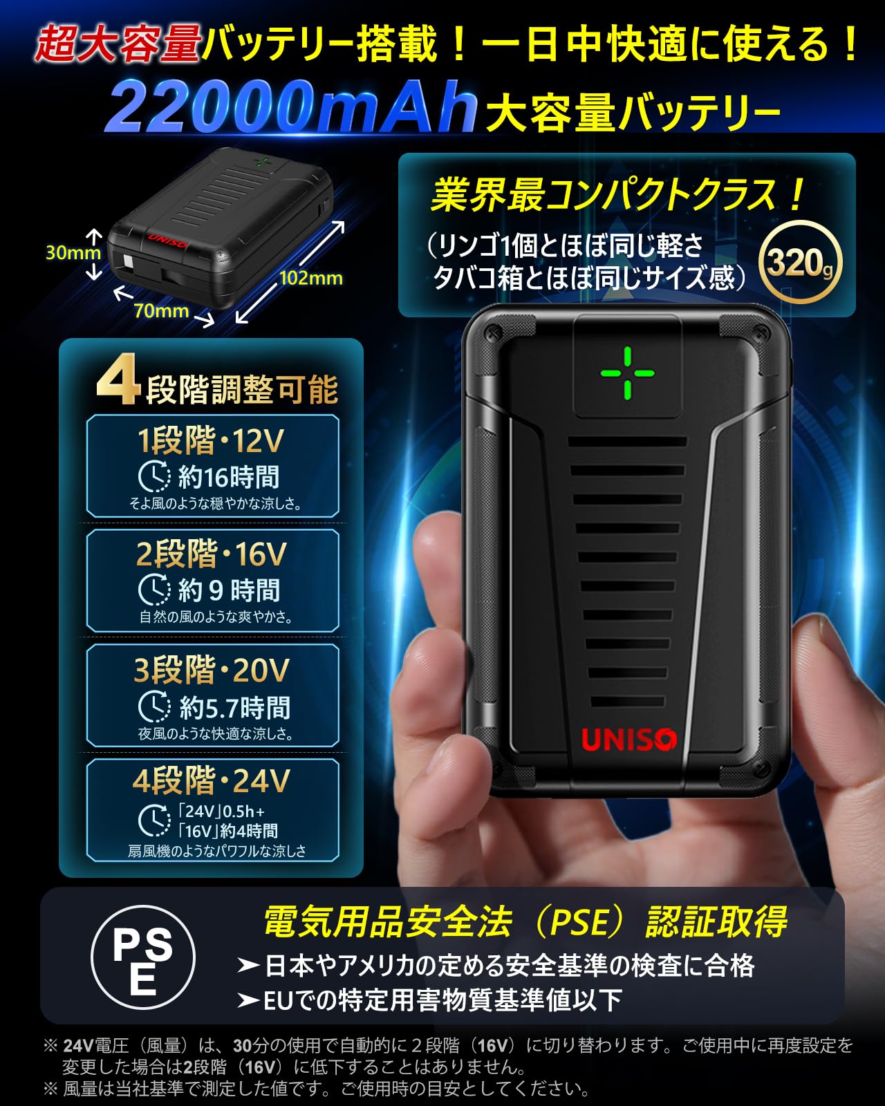 Amazon.co.jp: 空調作業服 ファン バッテリー セット 24V超高出力 静音